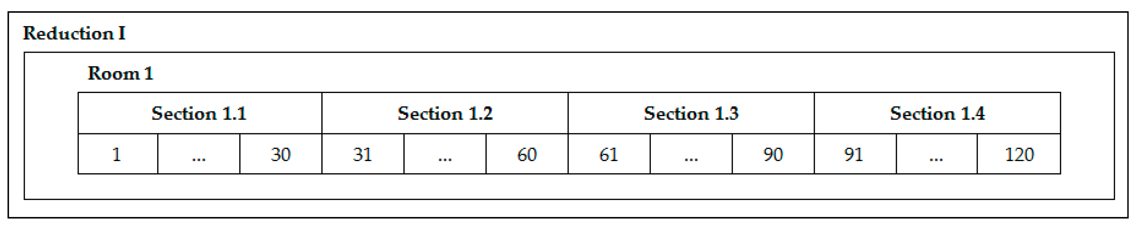 Sensors 19 05255 g005