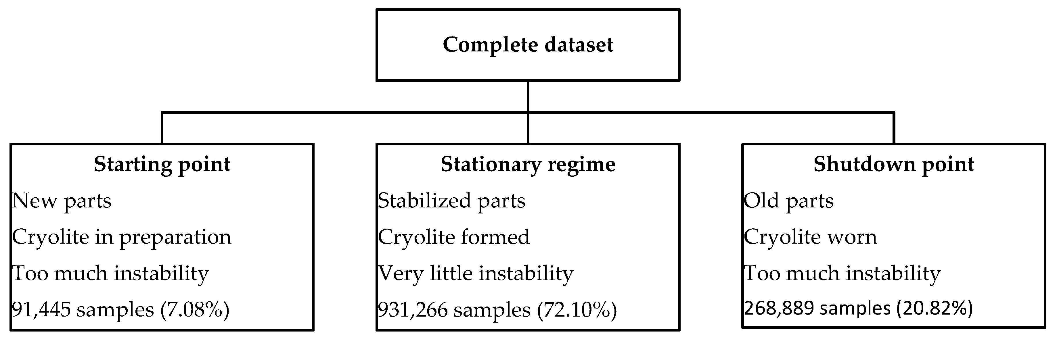 Sensors 19 05255 g007