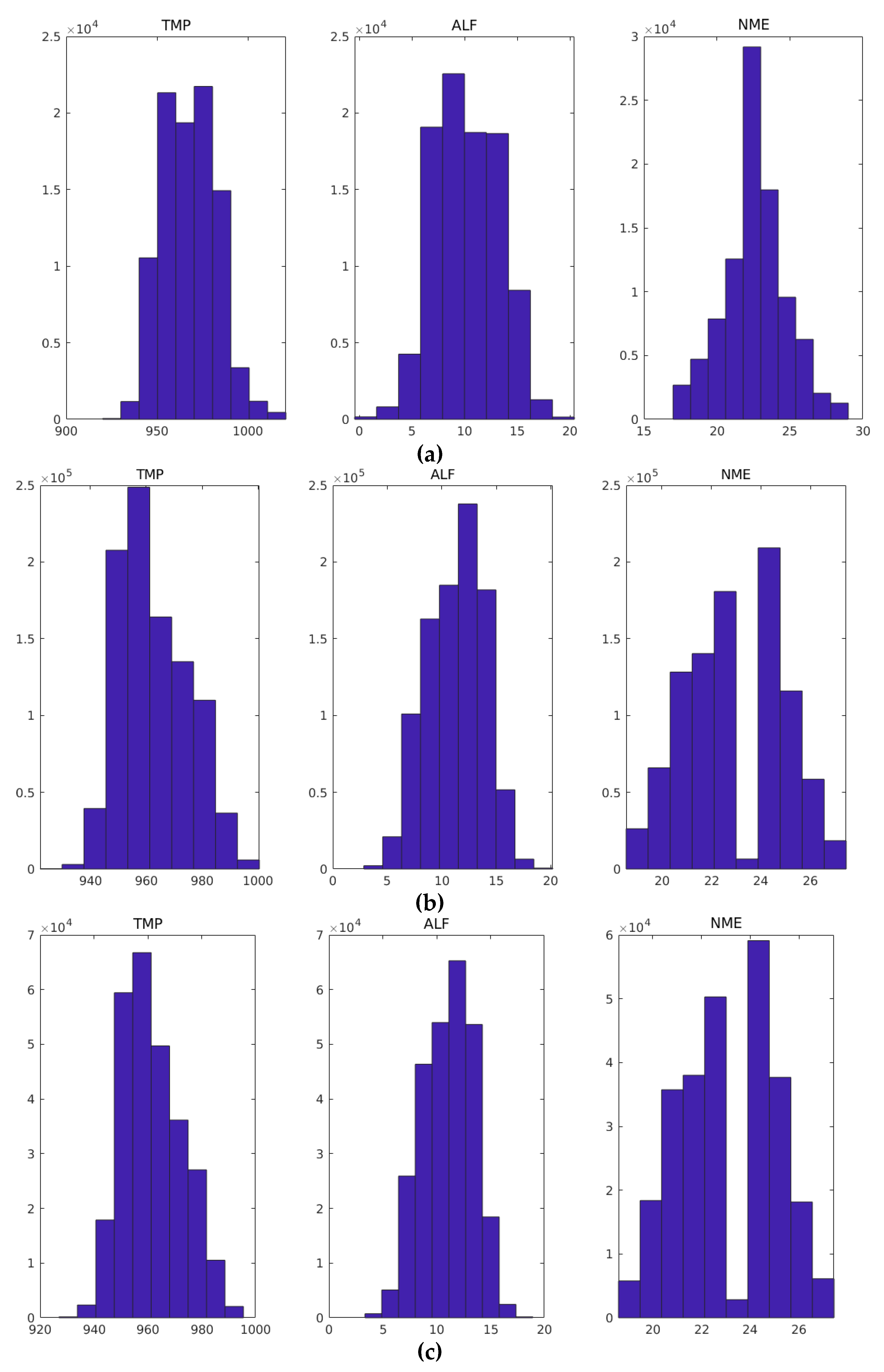 Sensors 19 05255 g009