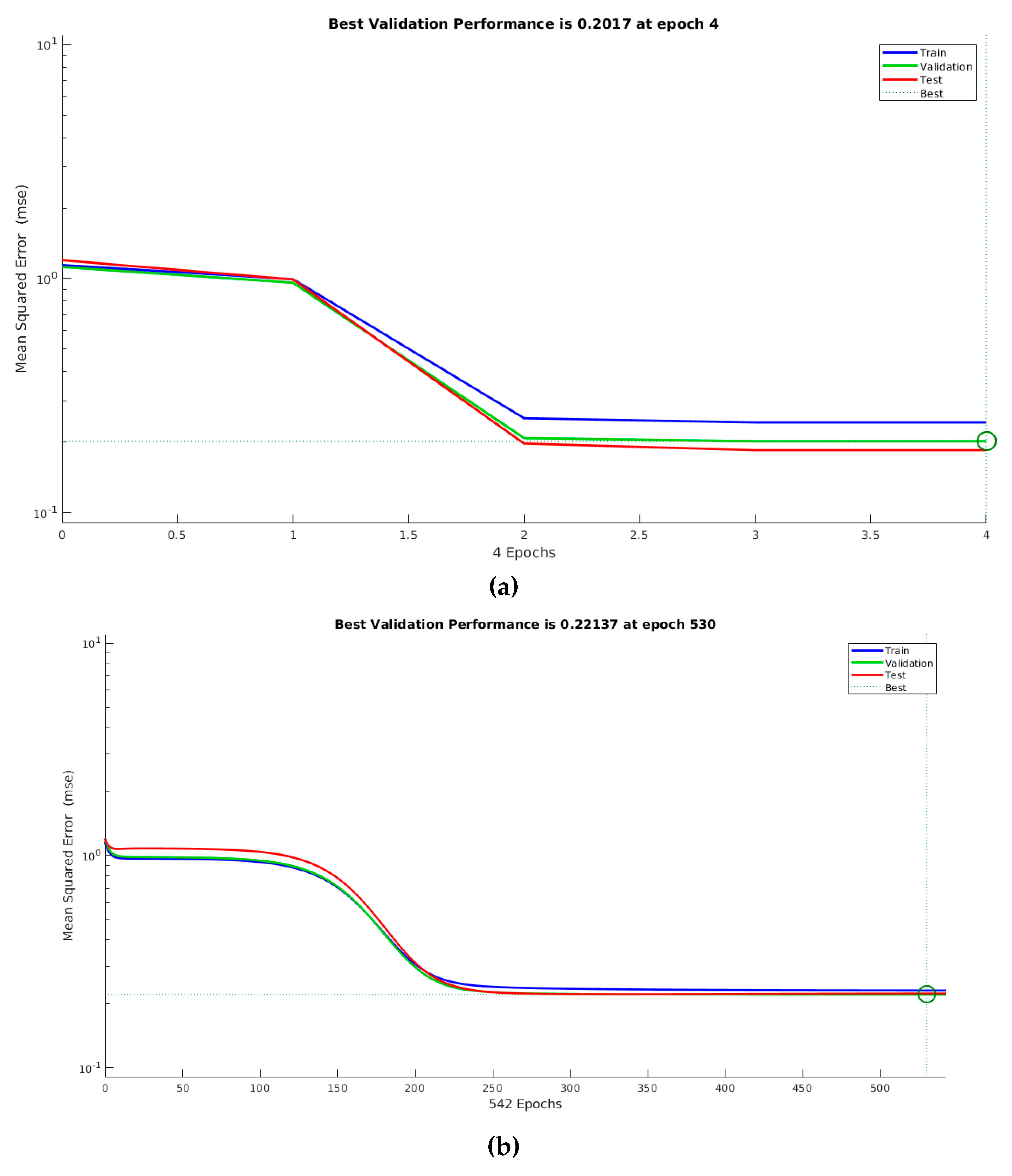 Sensors 19 05255 g012