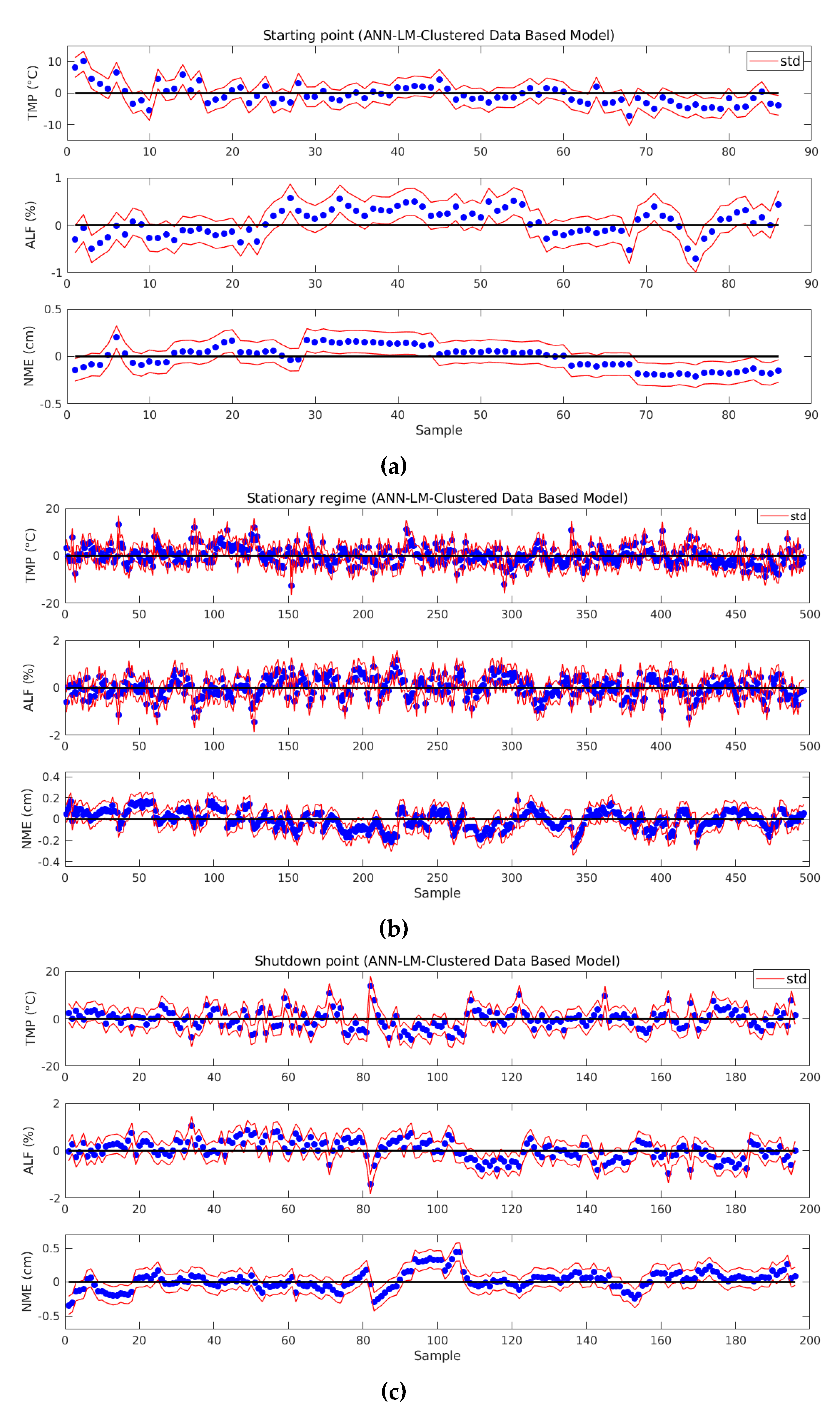 Sensors 19 05255 g018