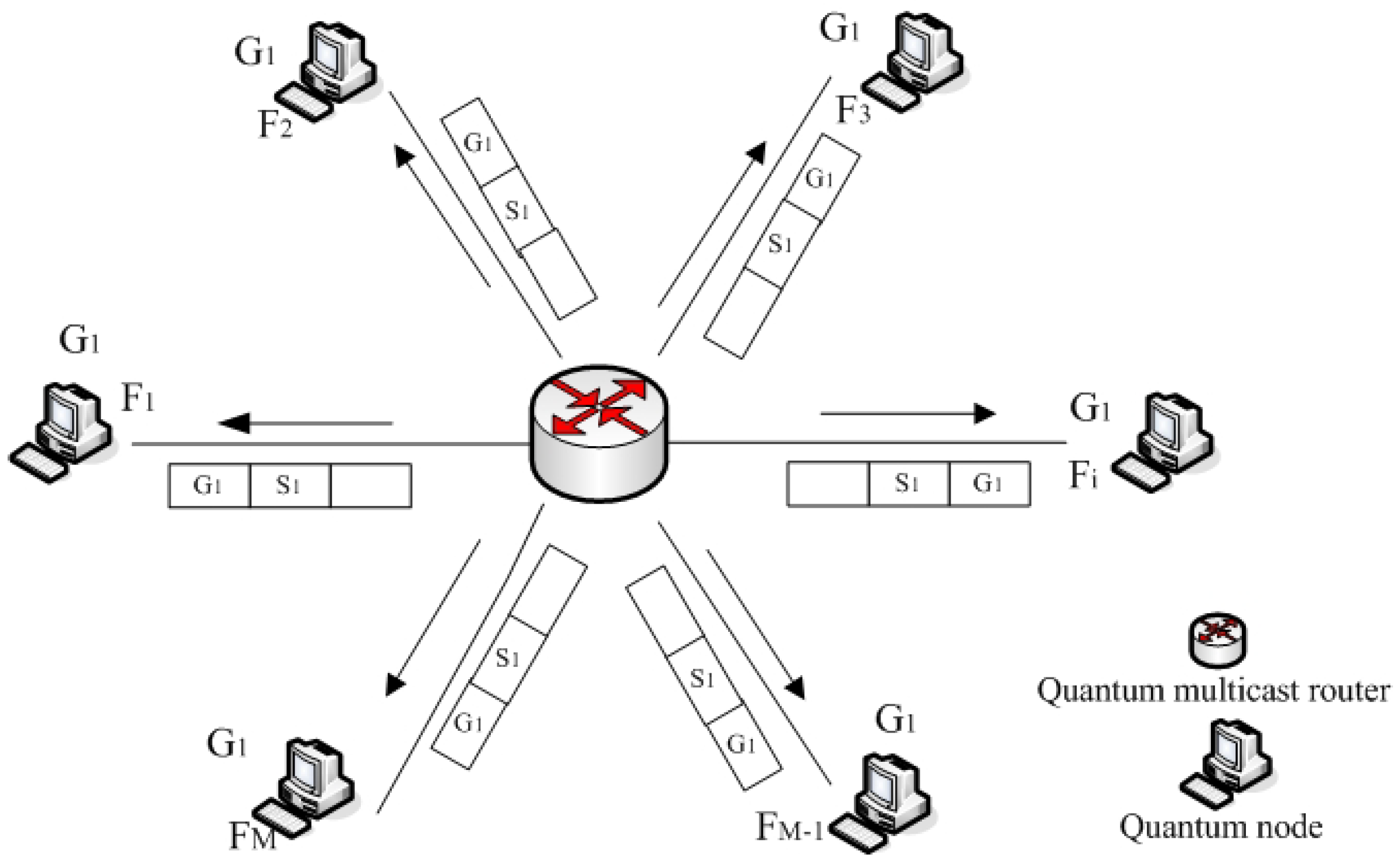 Sensors 19 05257 g001
