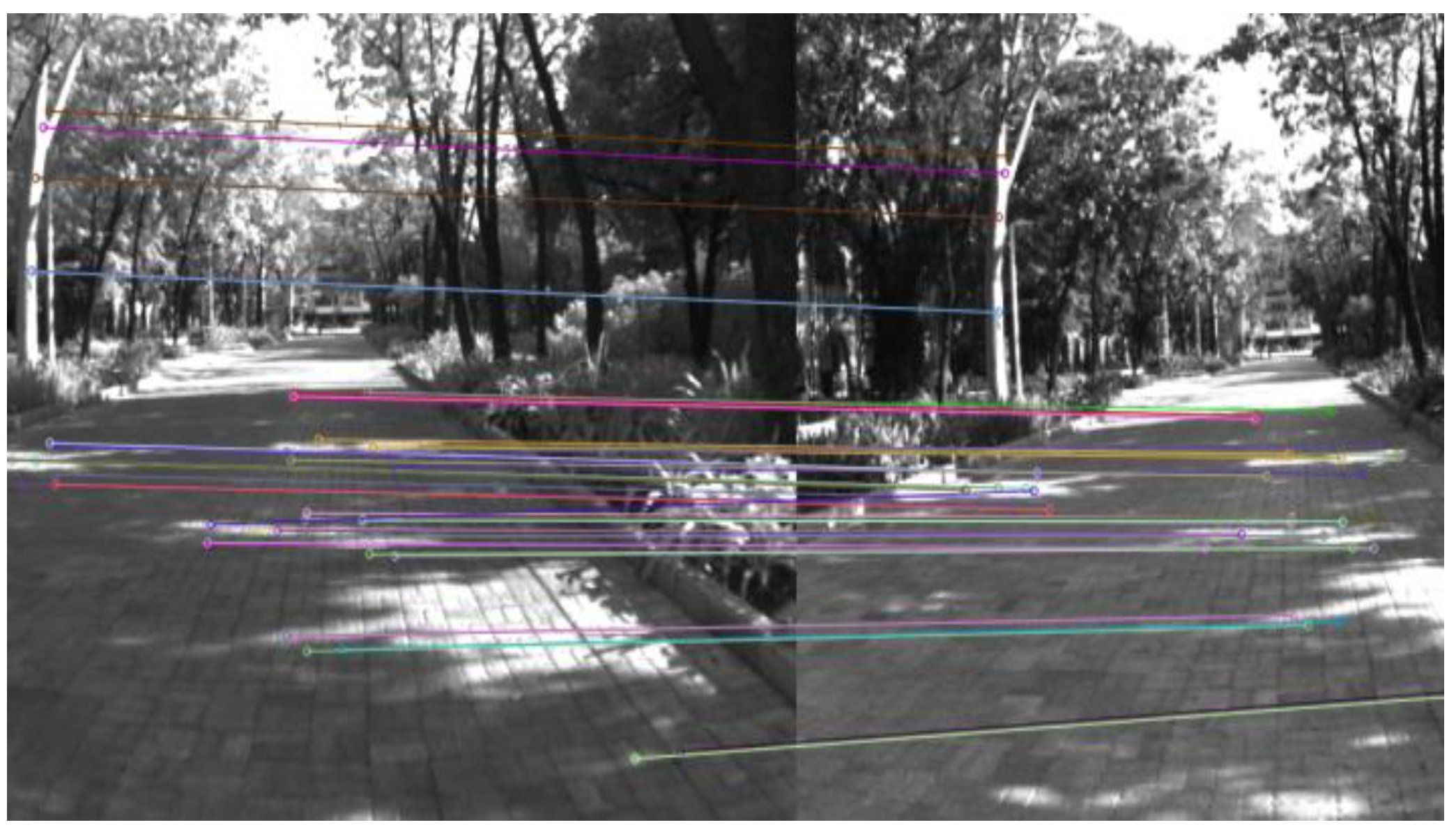 Sensors 19 05259 g003