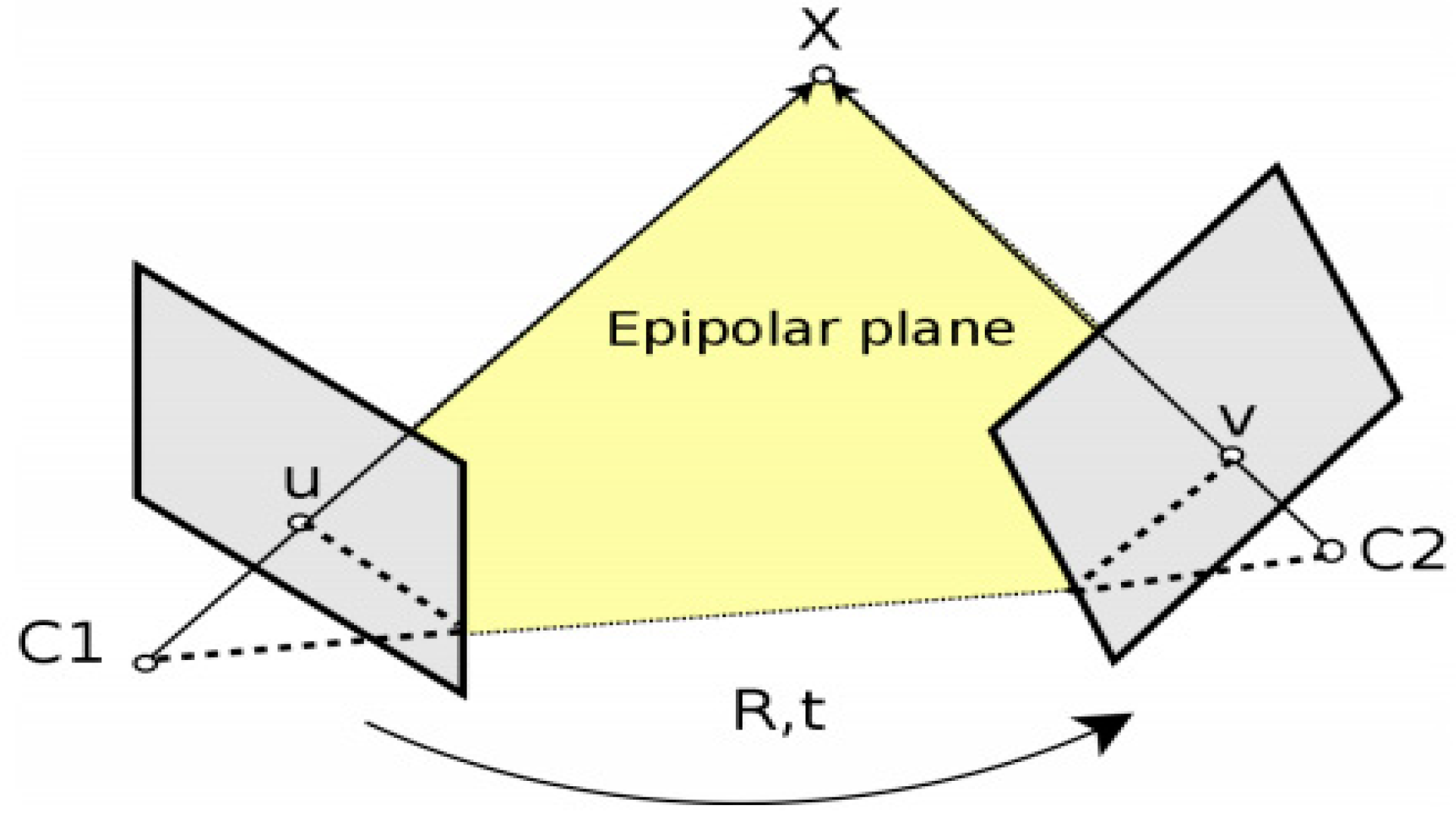 Sensors 19 05259 g004