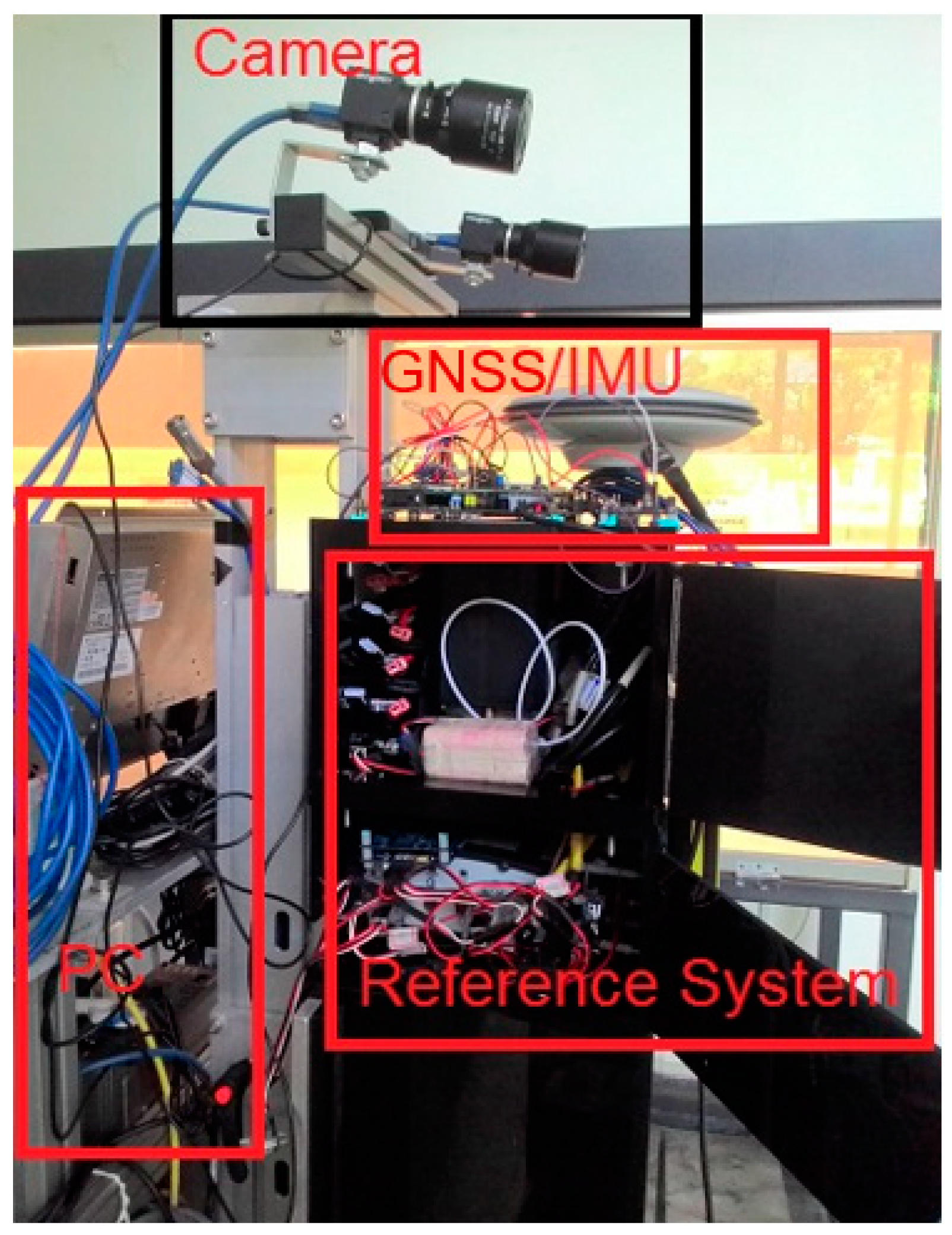 Sensors 19 05259 g008