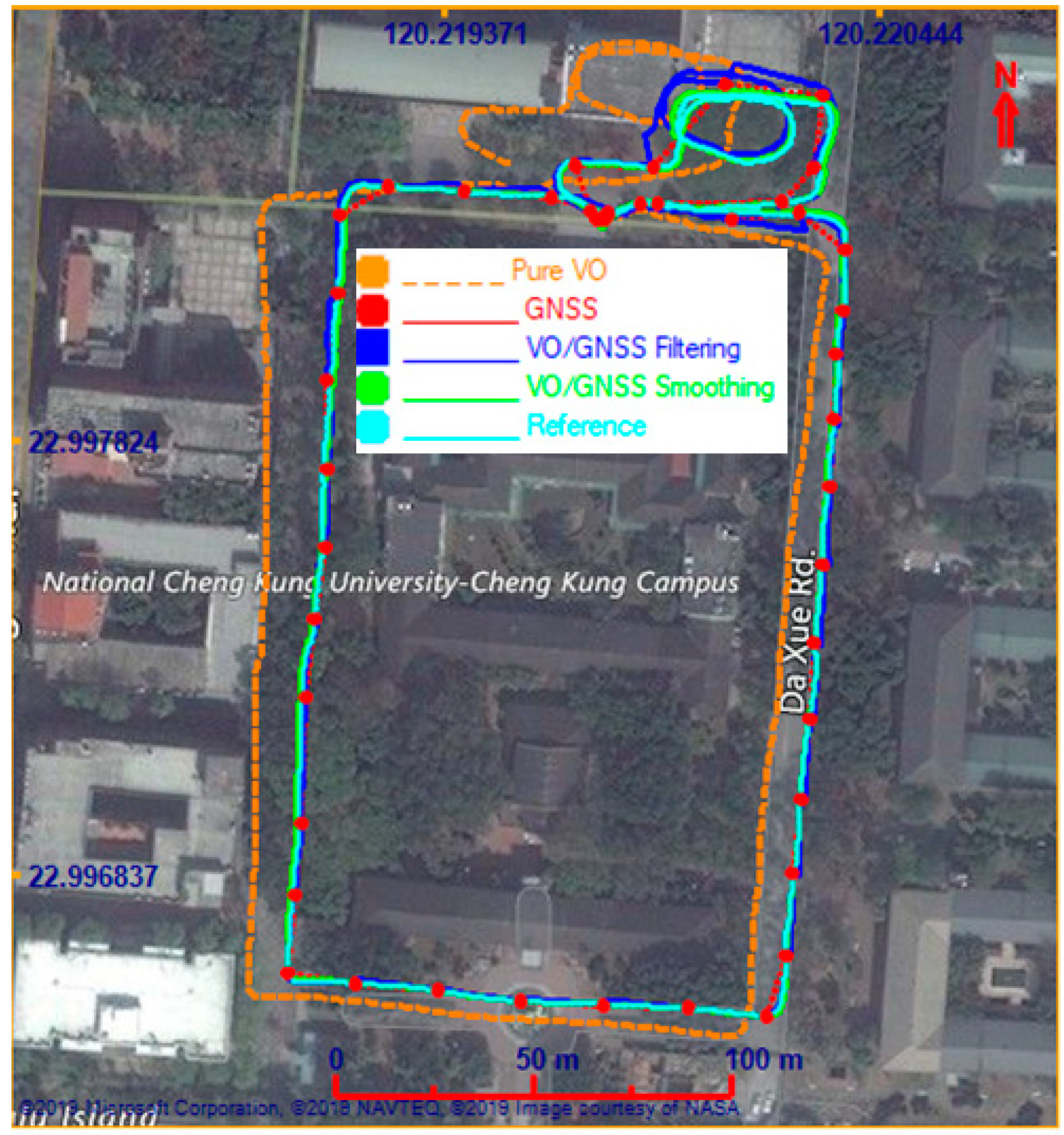 Sensors 19 05259 g009