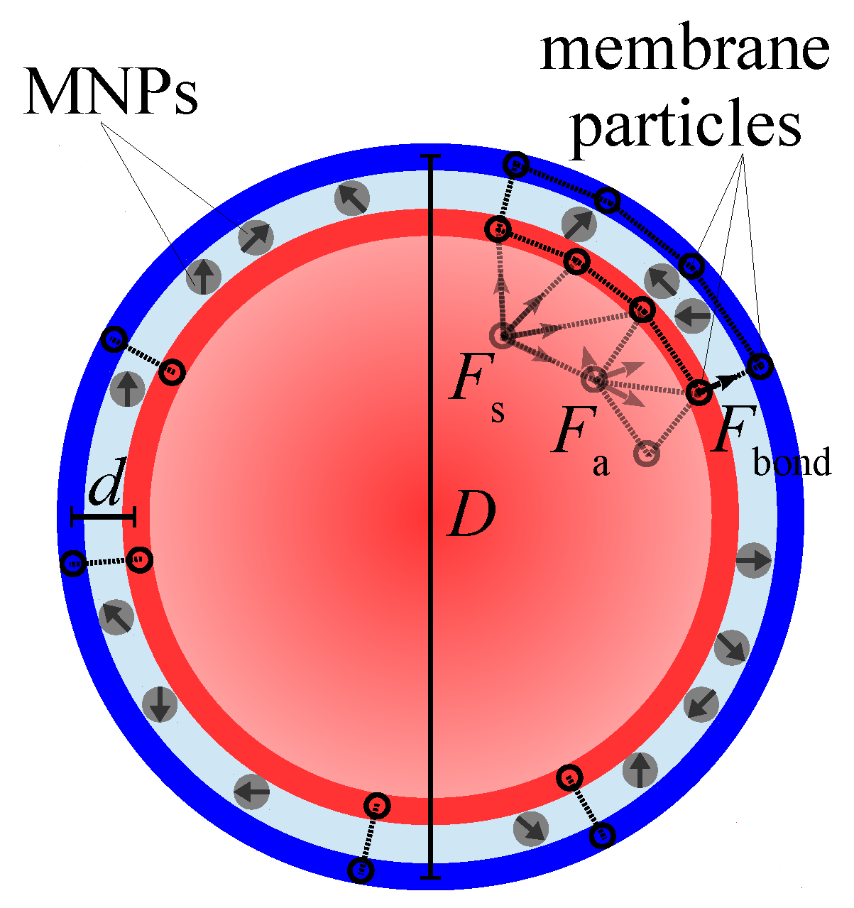 Sensors 19 05266 g001