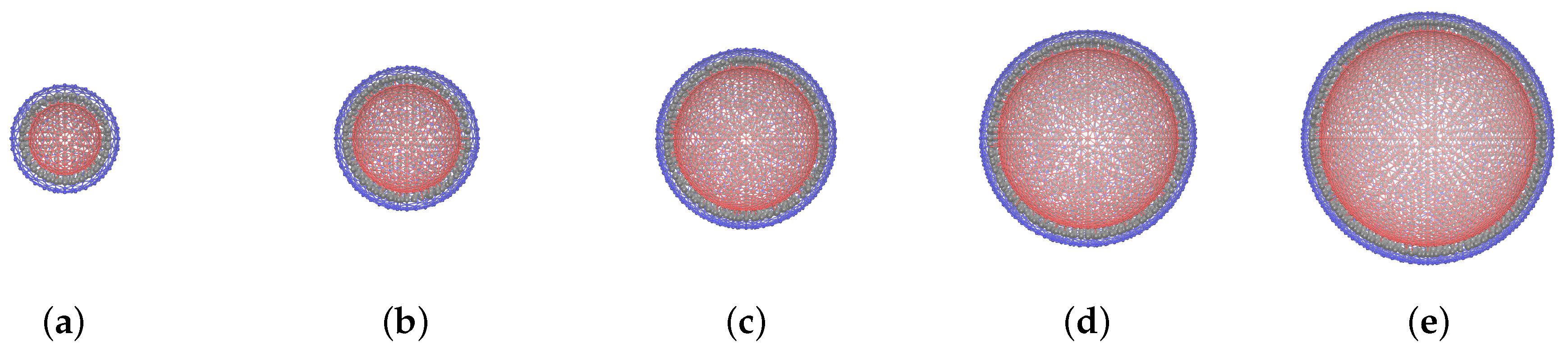 Sensors 19 05266 g002