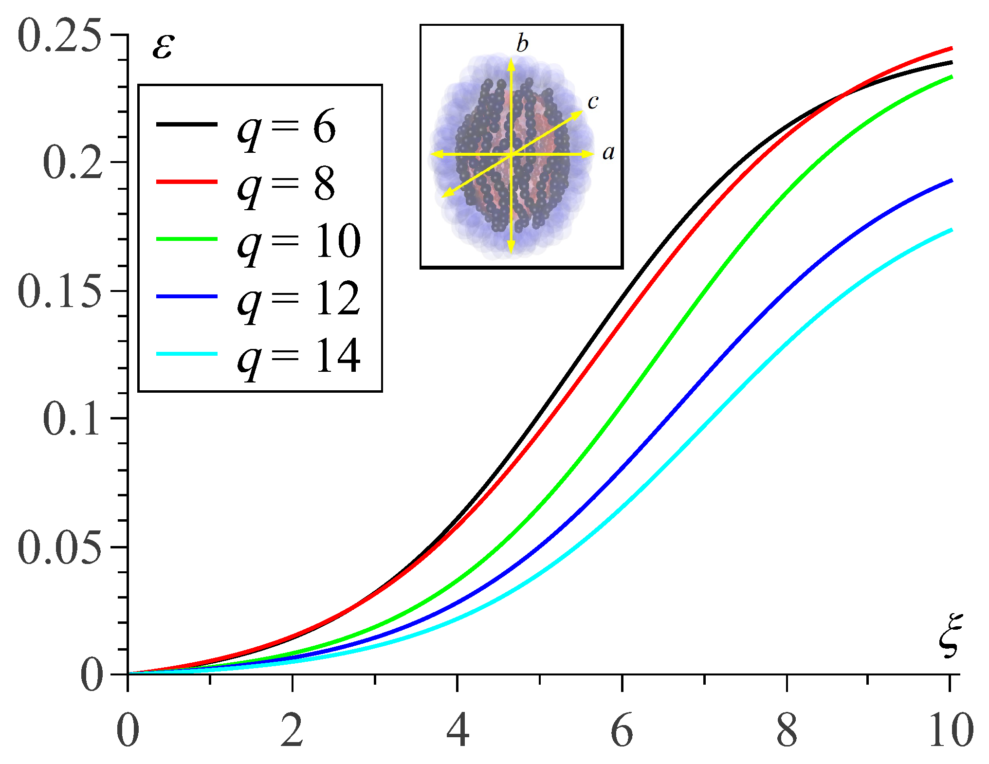 Sensors 19 05266 g004