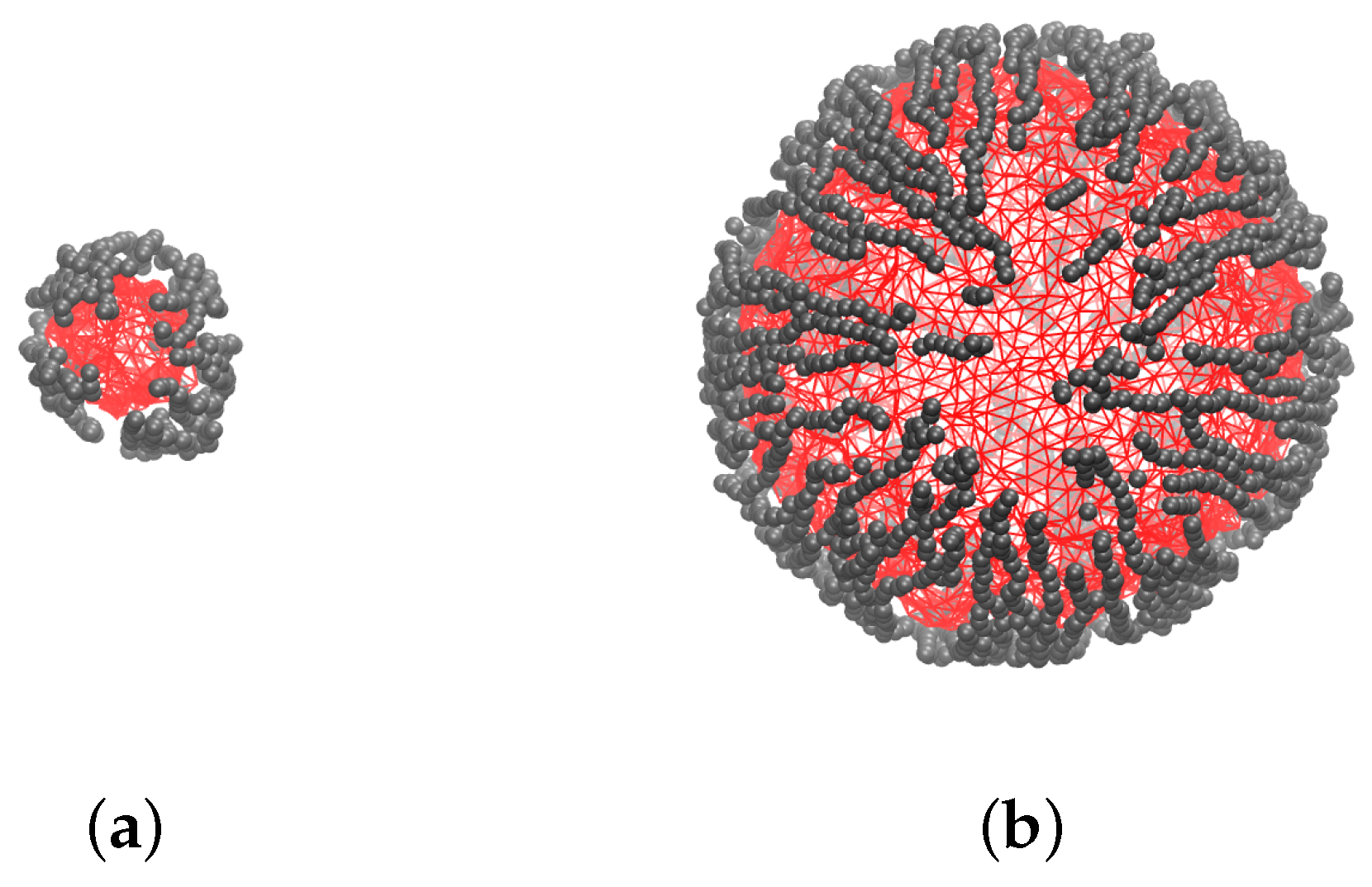 Sensors 19 05266 g006