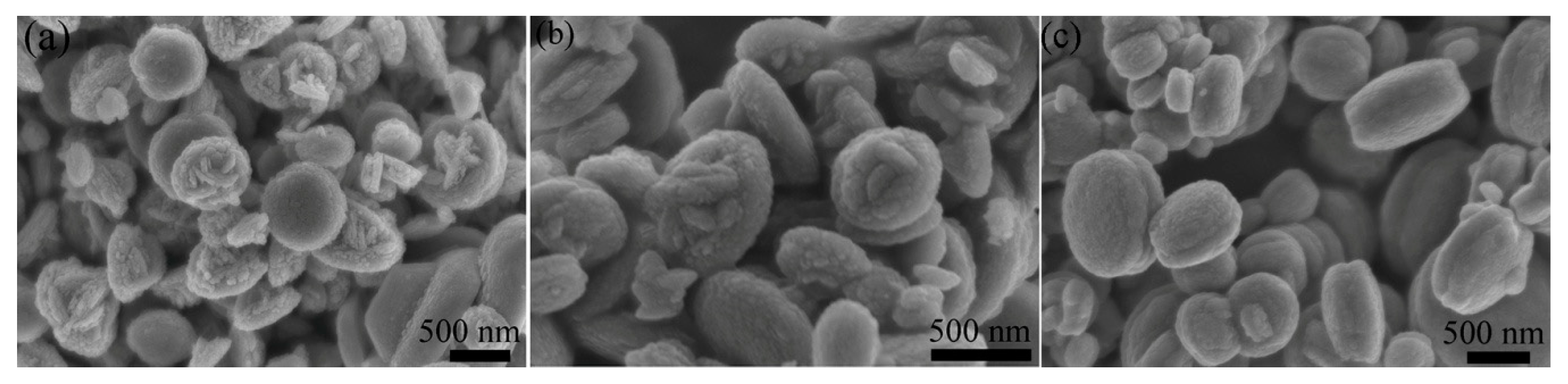 Sensors 19 05267 g003