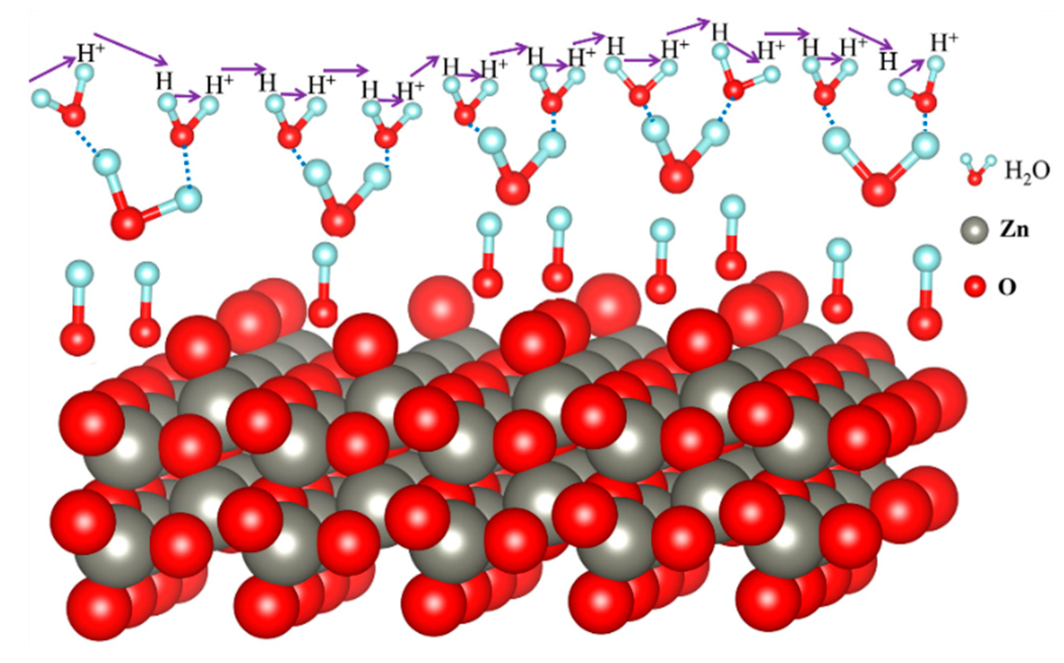 Sensors 19 05267 g009