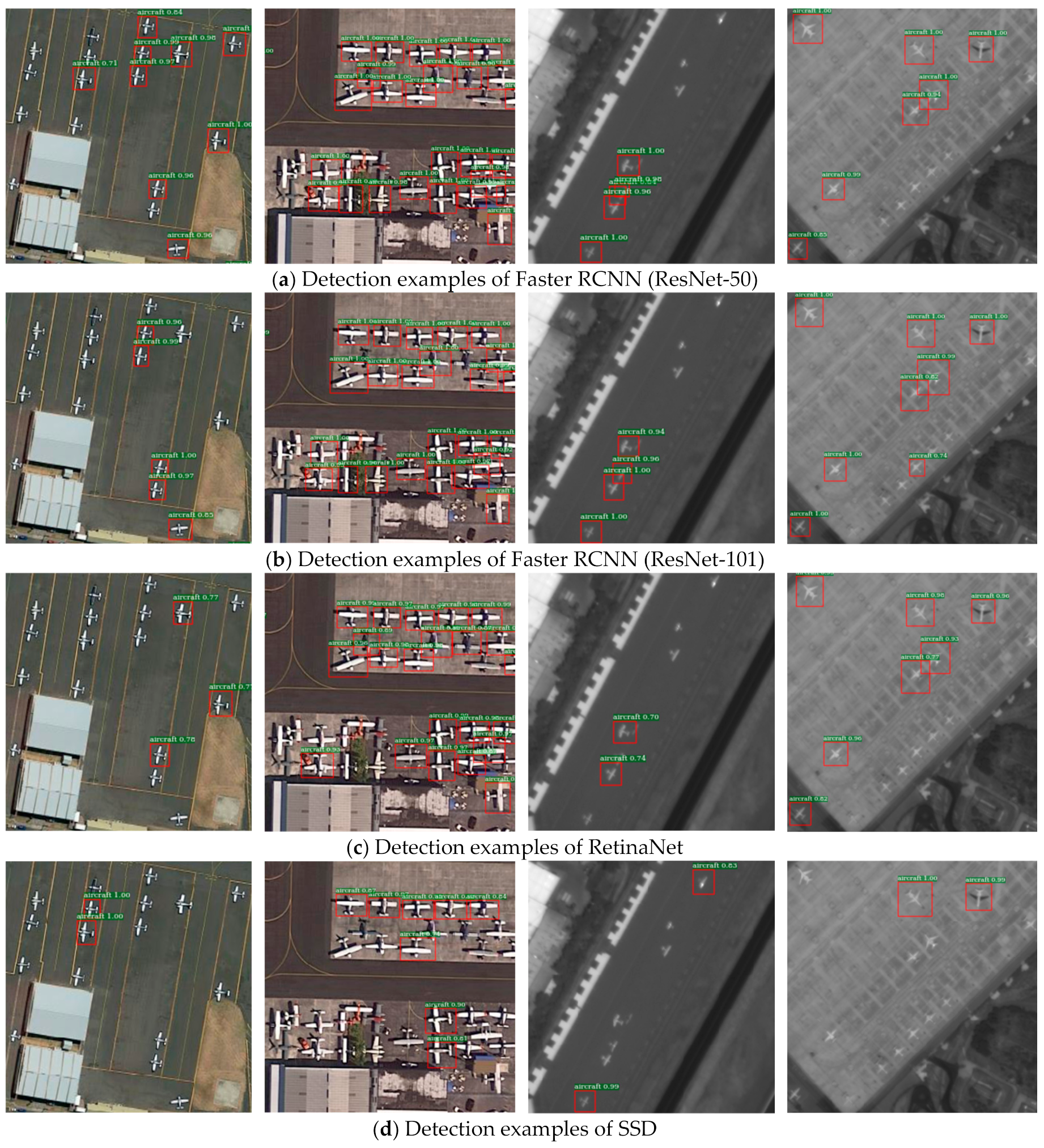 Sensors 19 05270 g007a
