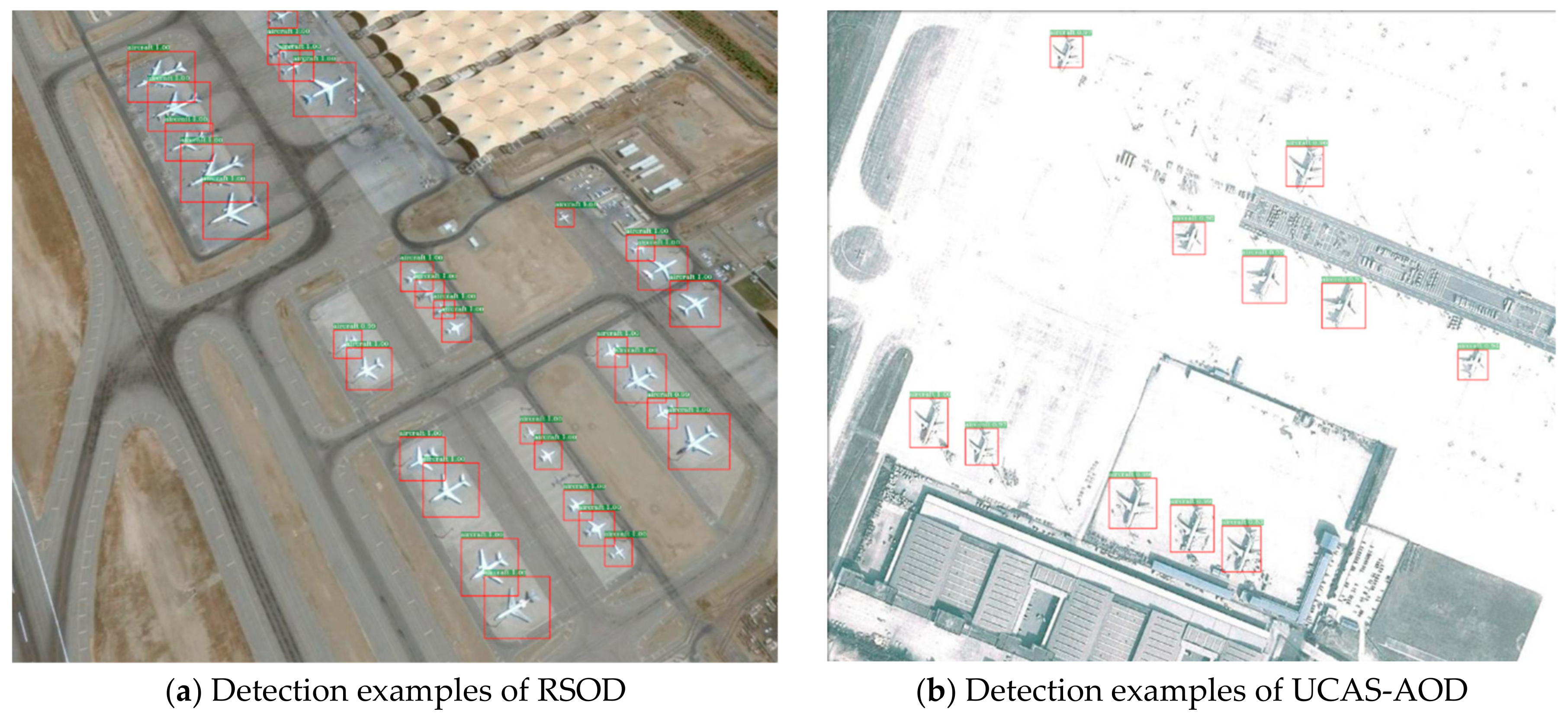 Sensors 19 05270 g008