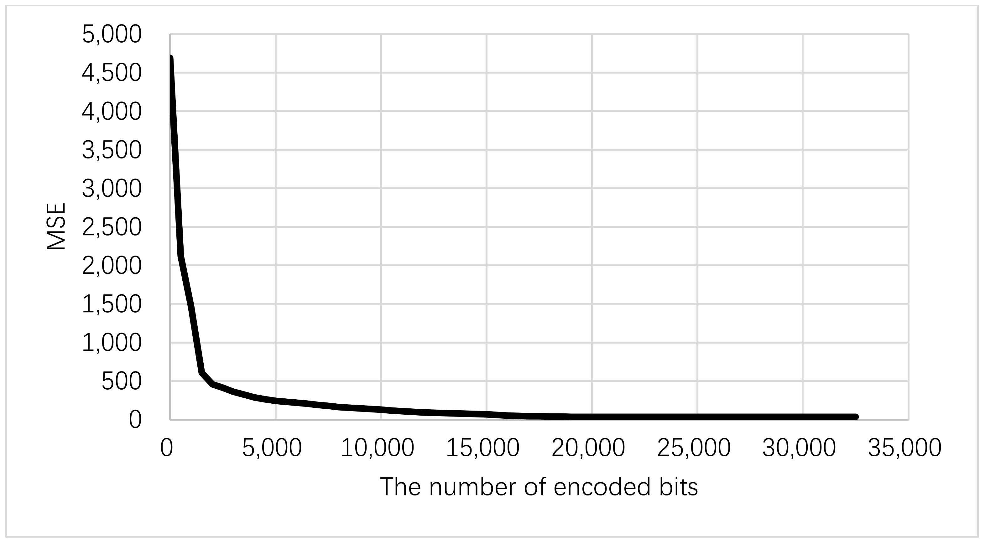 Sensors 19 05271 g002