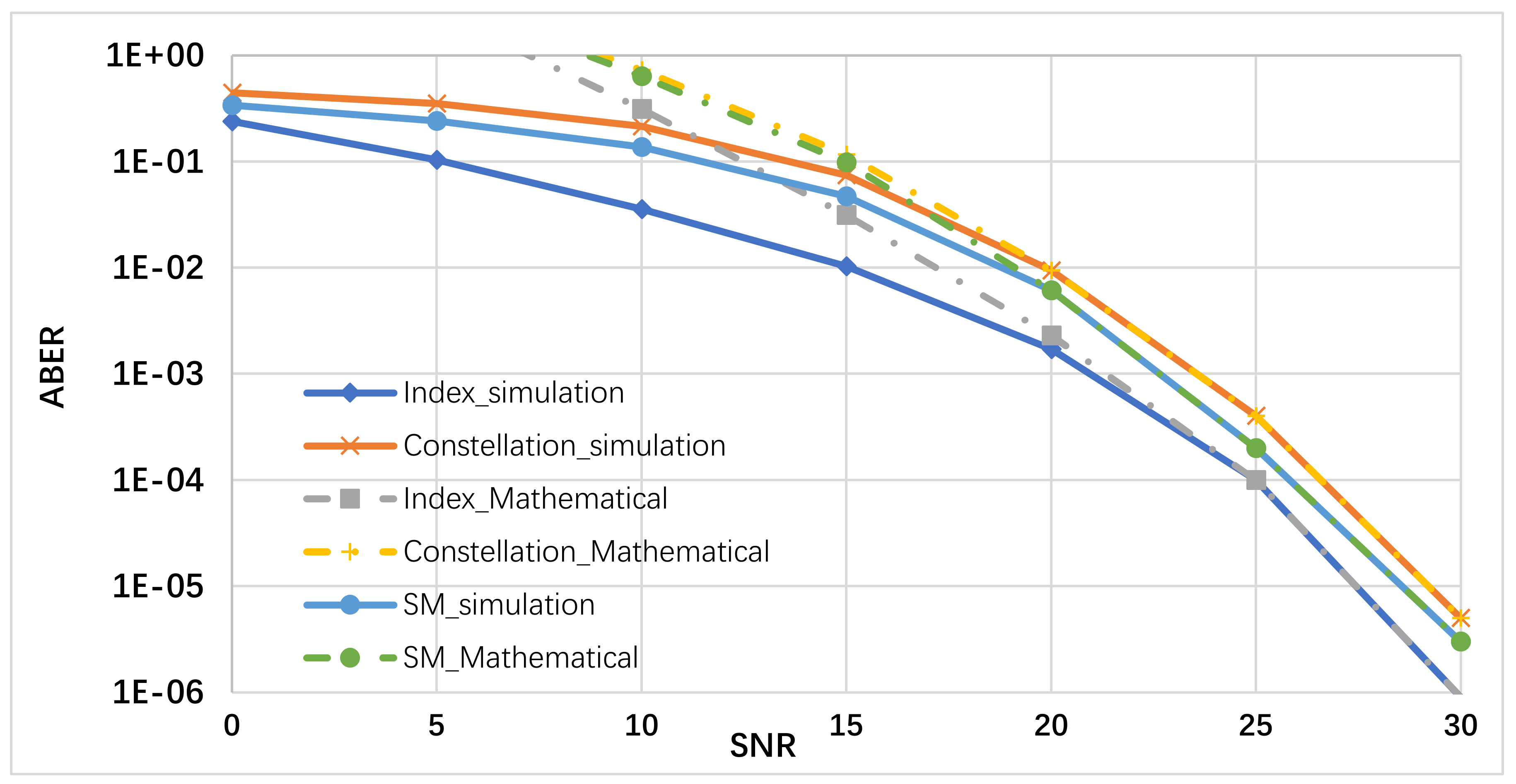 Sensors 19 05271 g006