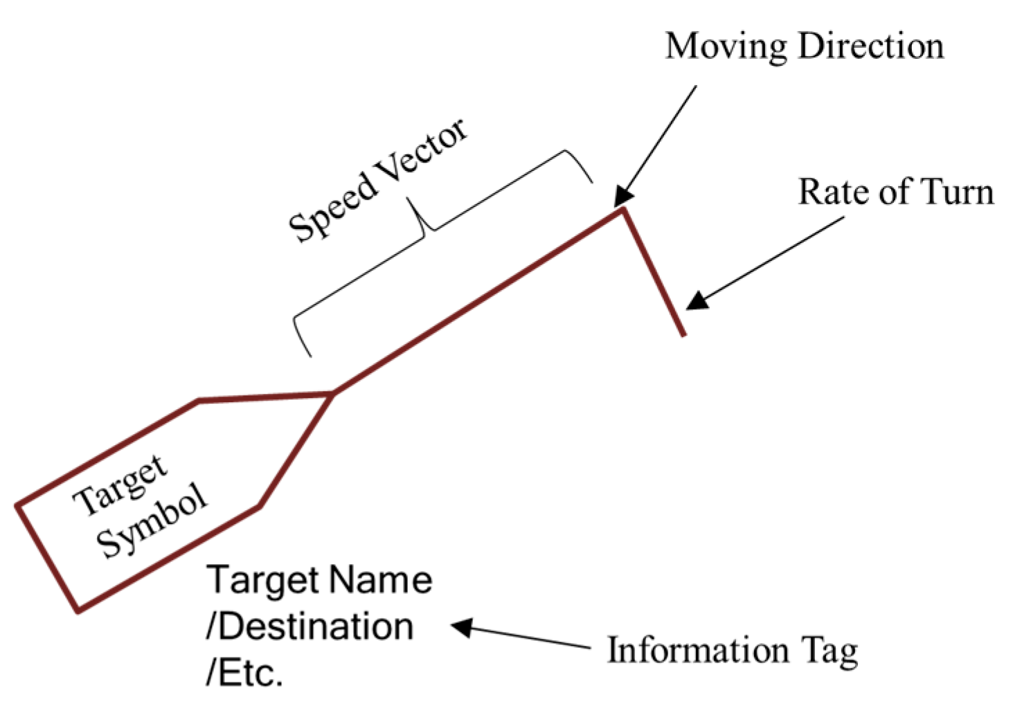 Sensors 19 05273 g002