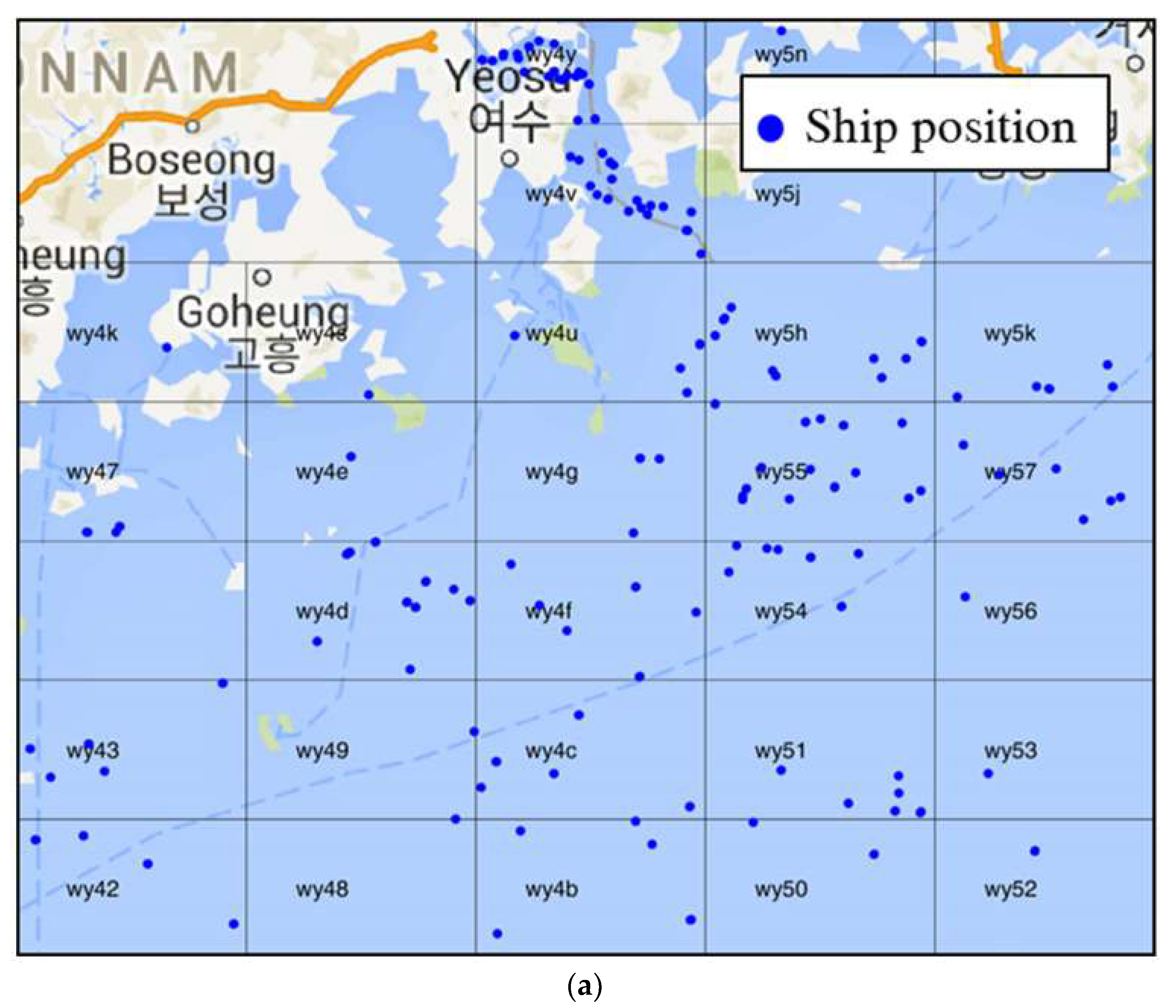 Sensors 19 05273 g005a