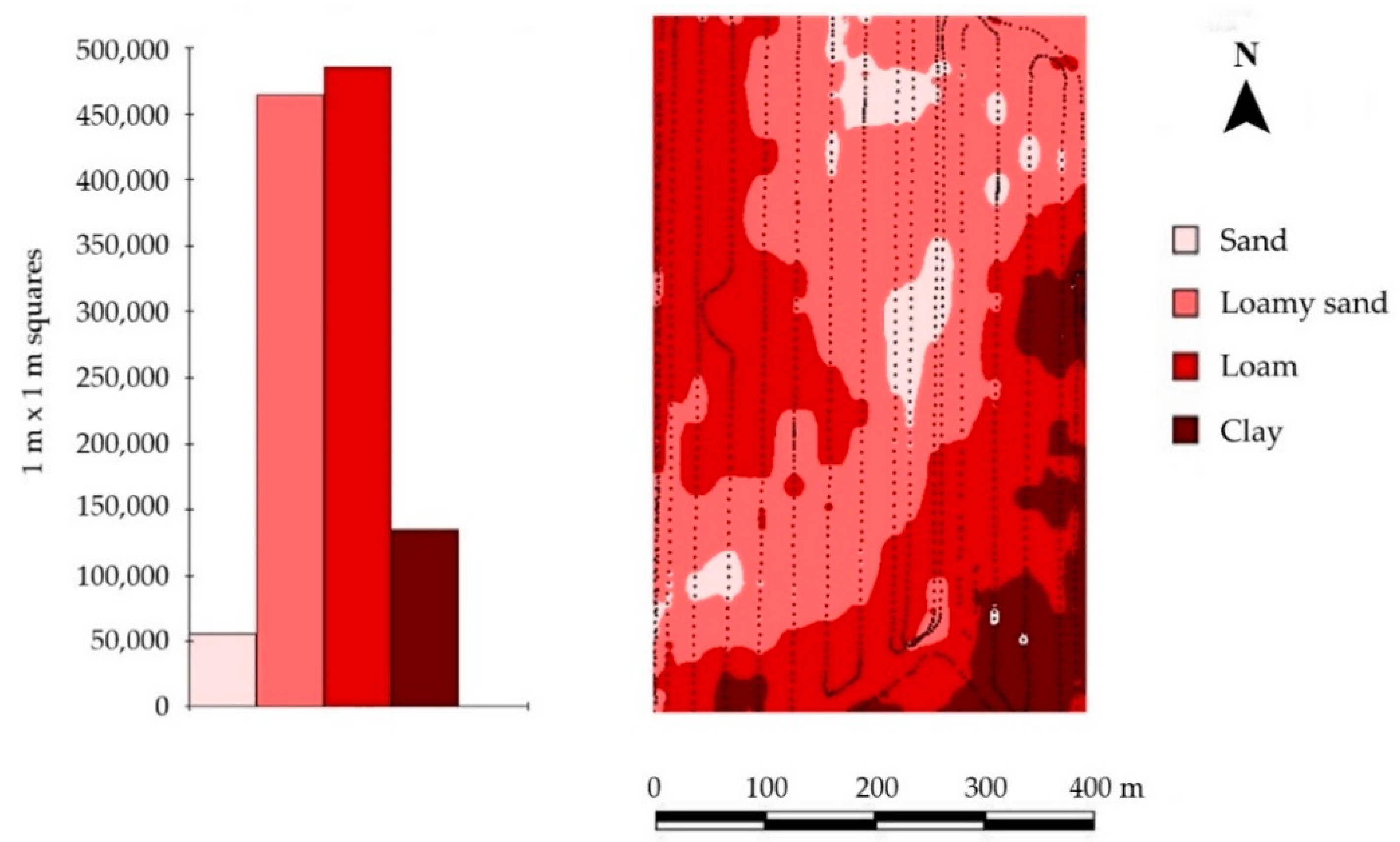Sensors 19 05280 g004