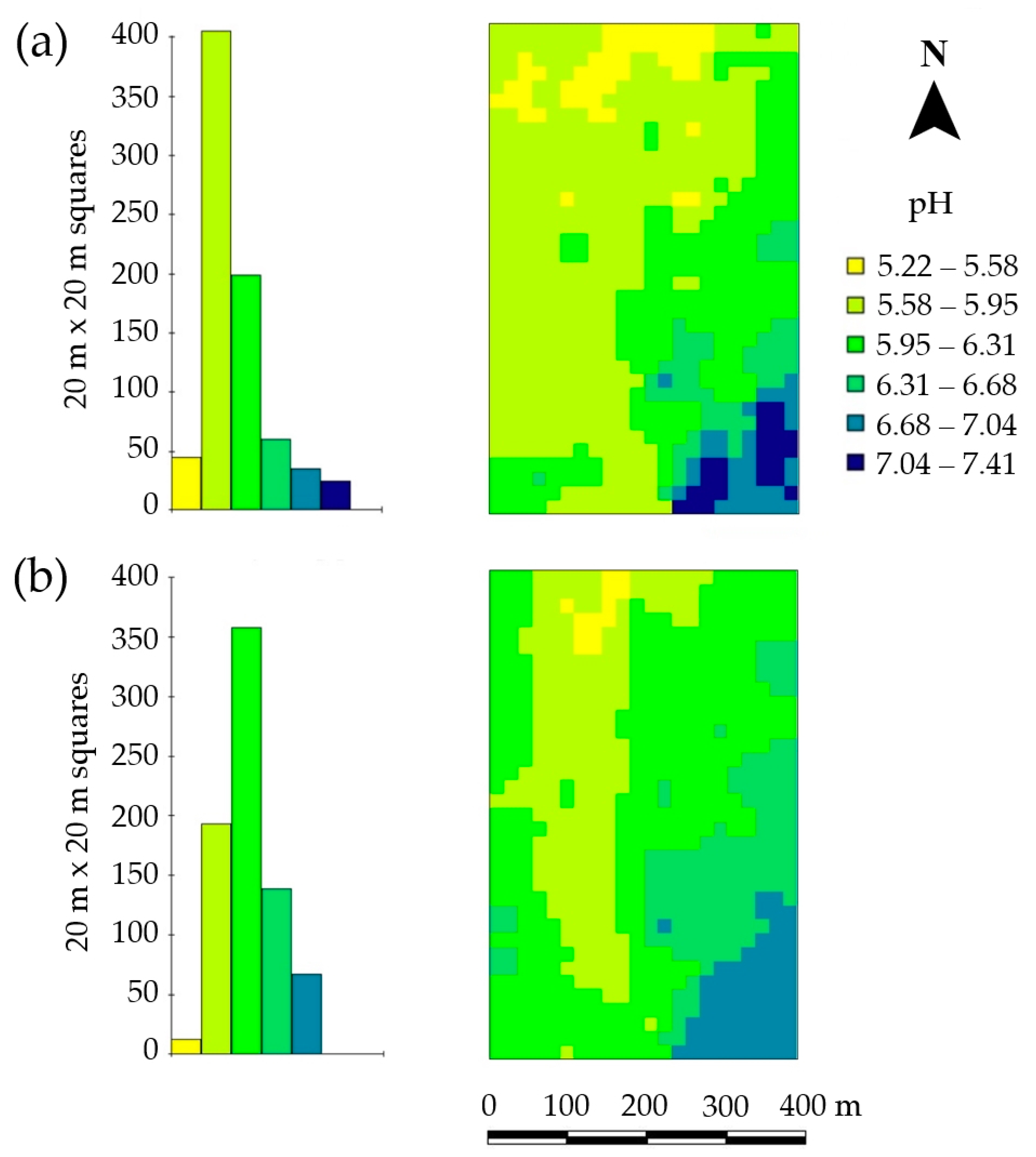 Sensors 19 05280 g005