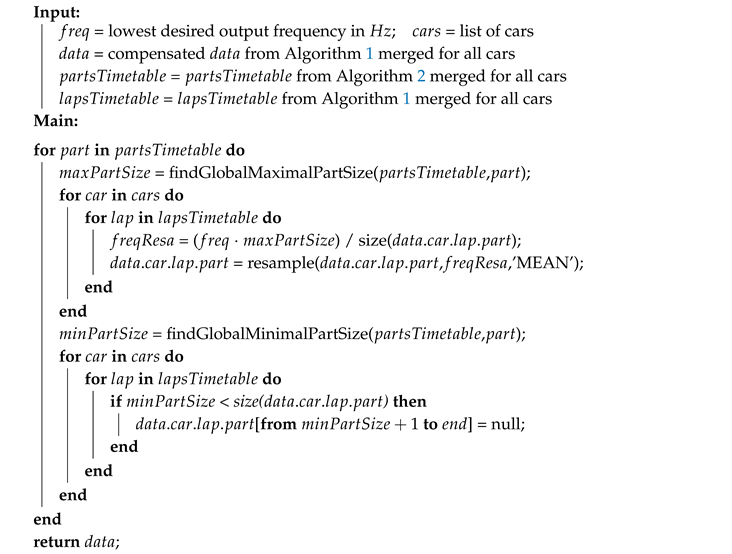Sensors 19 05283 i003 Sensors 19 05283 i003