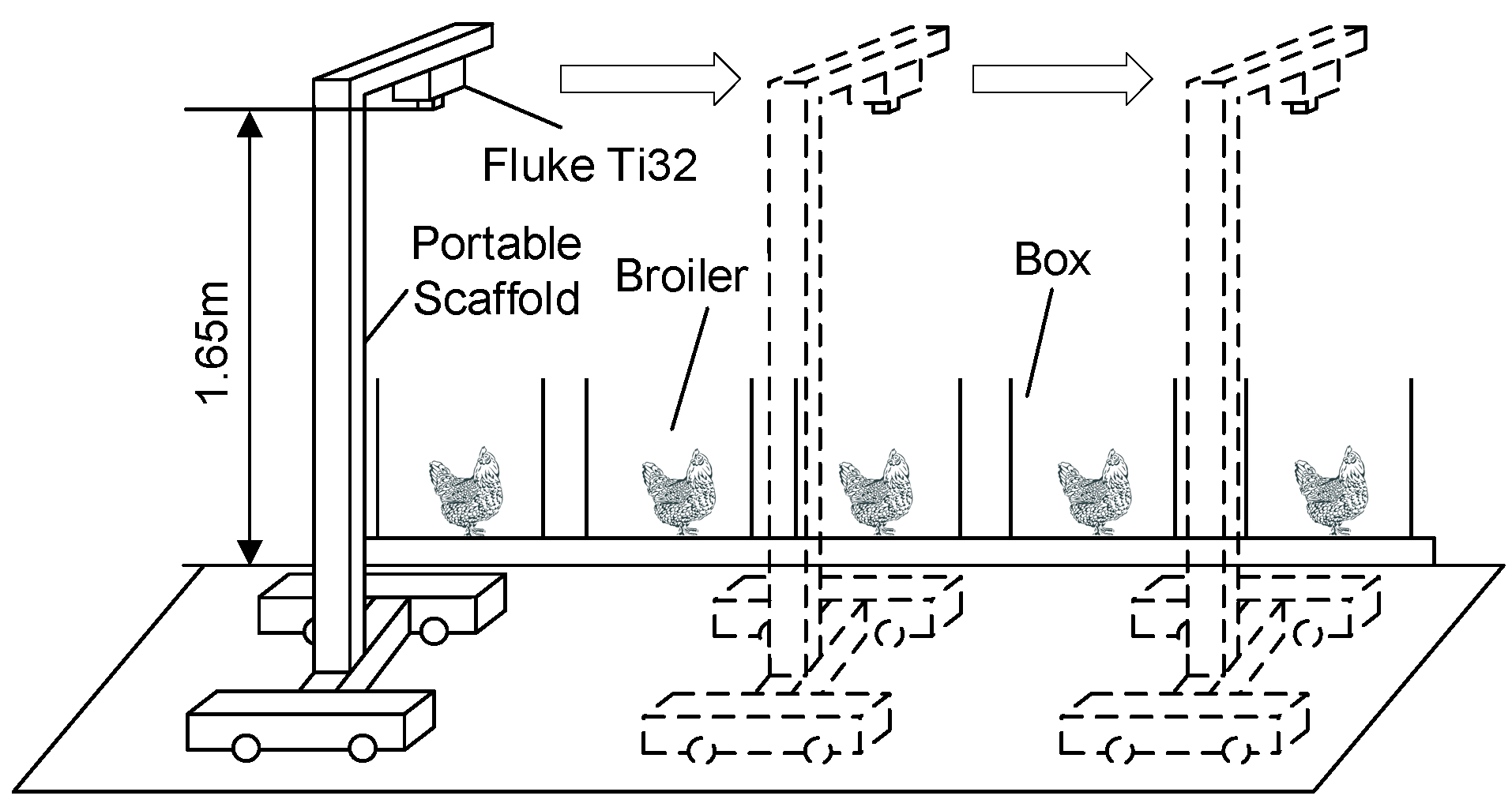 Sensors 19 05286 g001