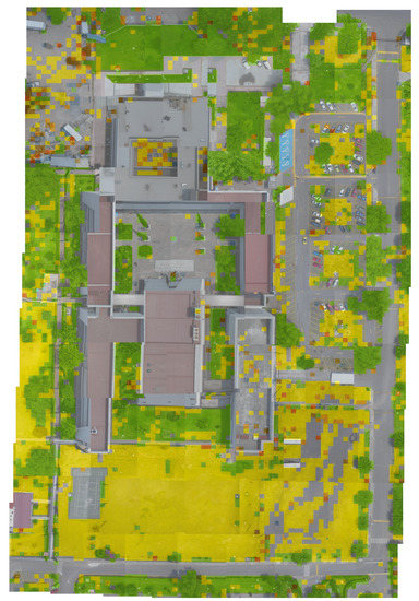 Sensors 19 05287 g0a3