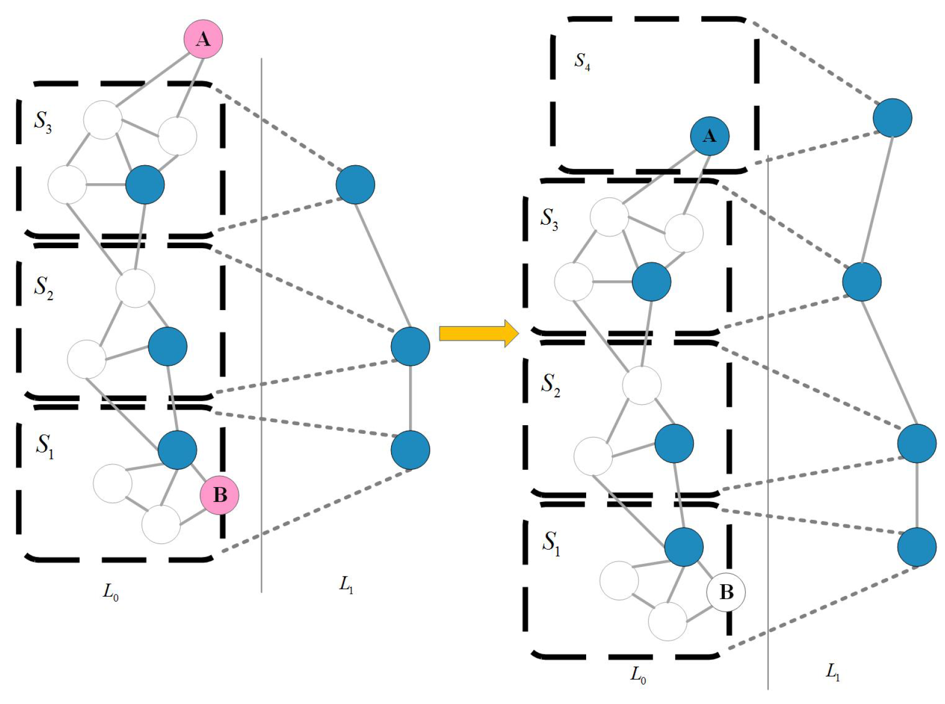 Sensors 19 05288 g002