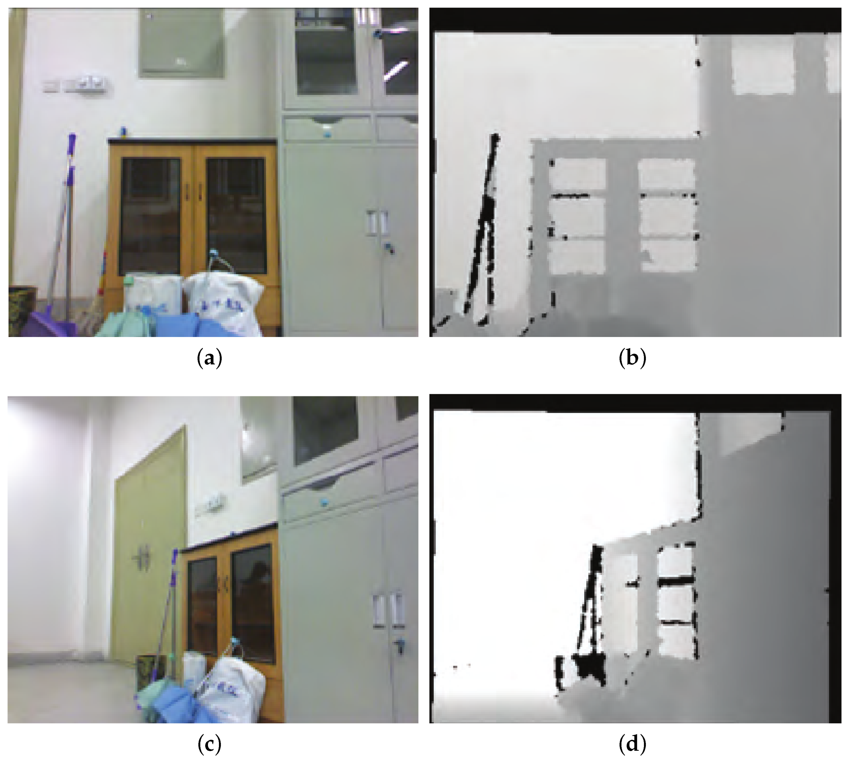 Sensors 19 05288 g014