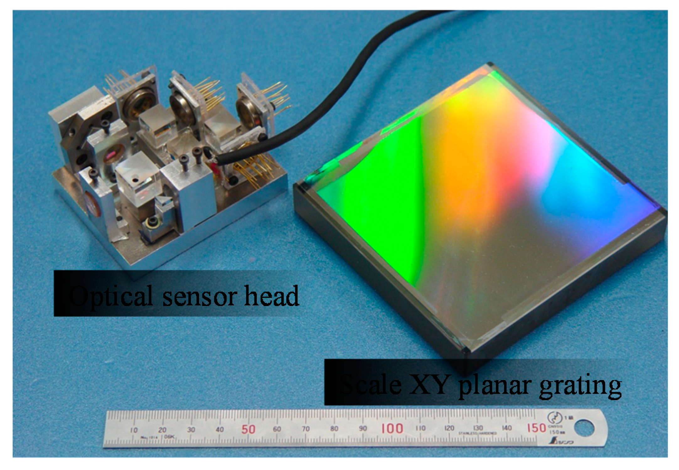 Sensors 19 05289 g008 Sensors 19 05289 g008