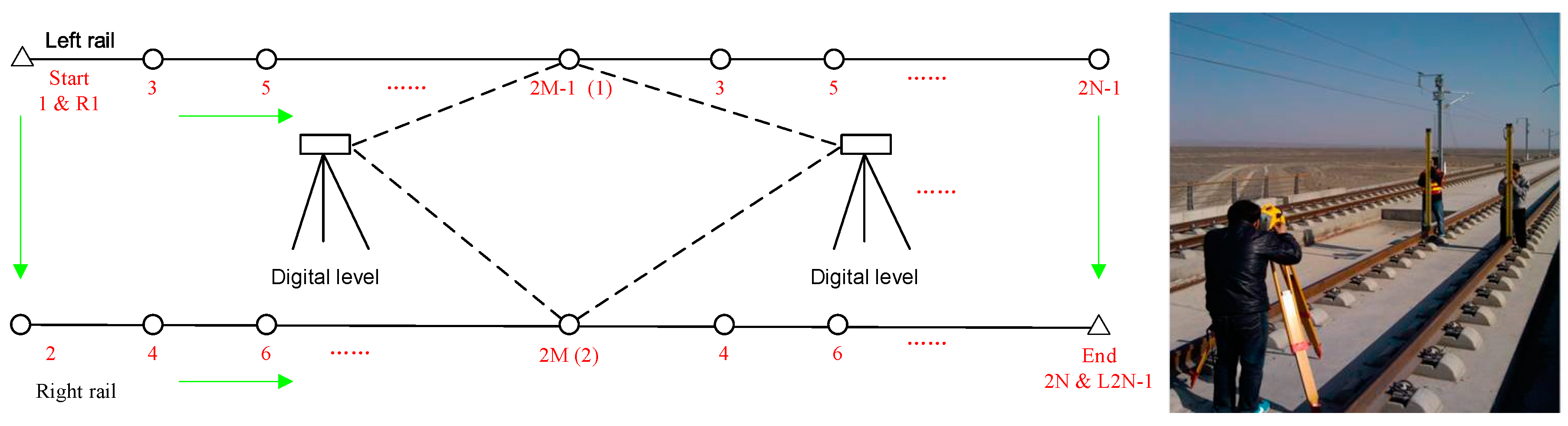 Sensors 19 05296 g007