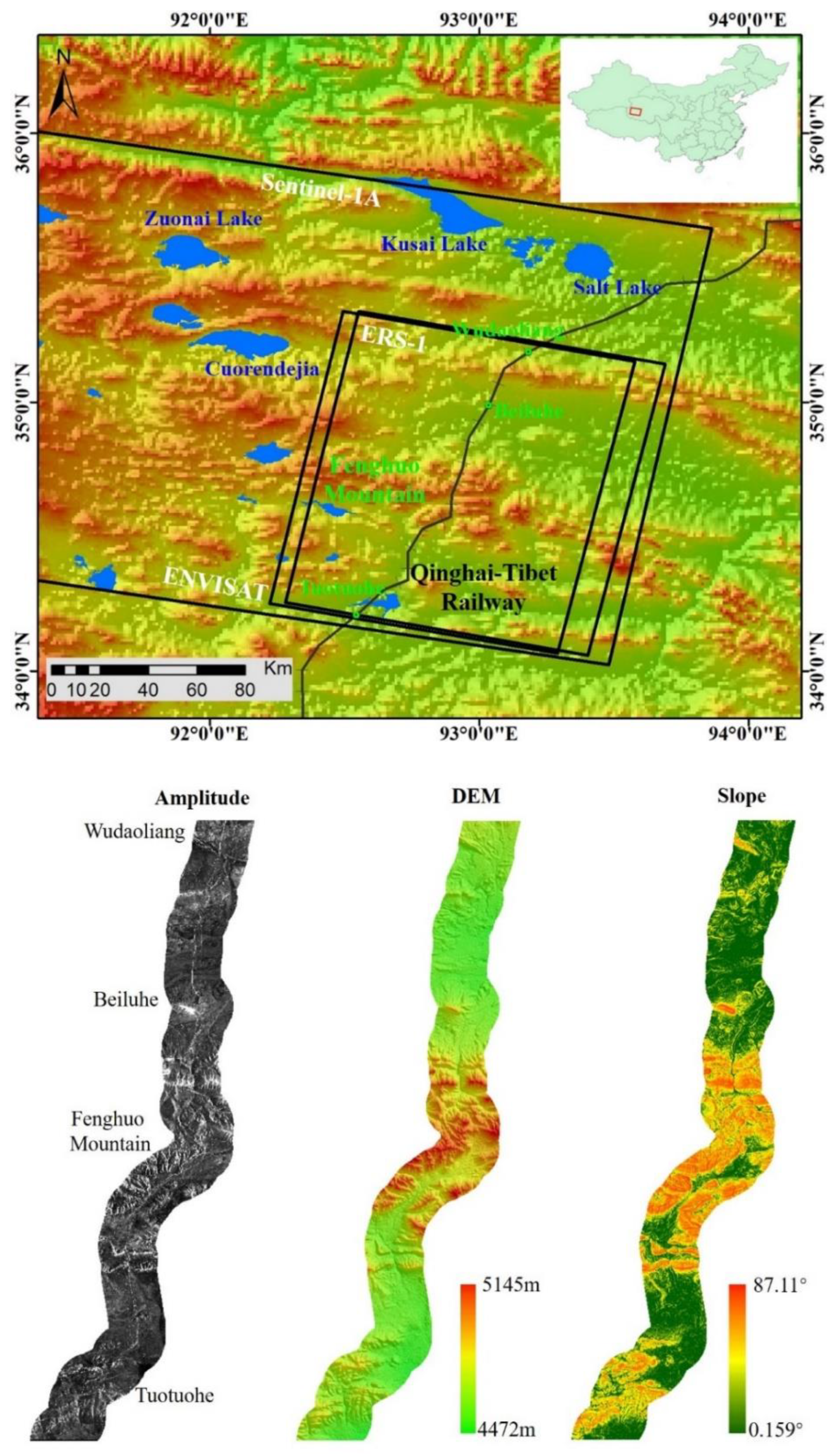 Sensors 19 05306 g001