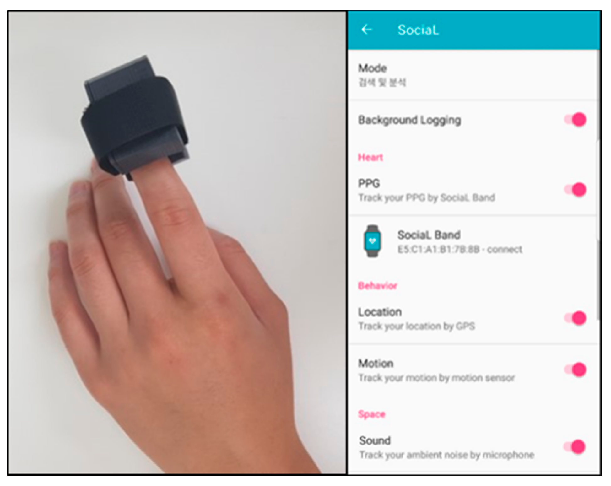 Sensors 19 05308 g001