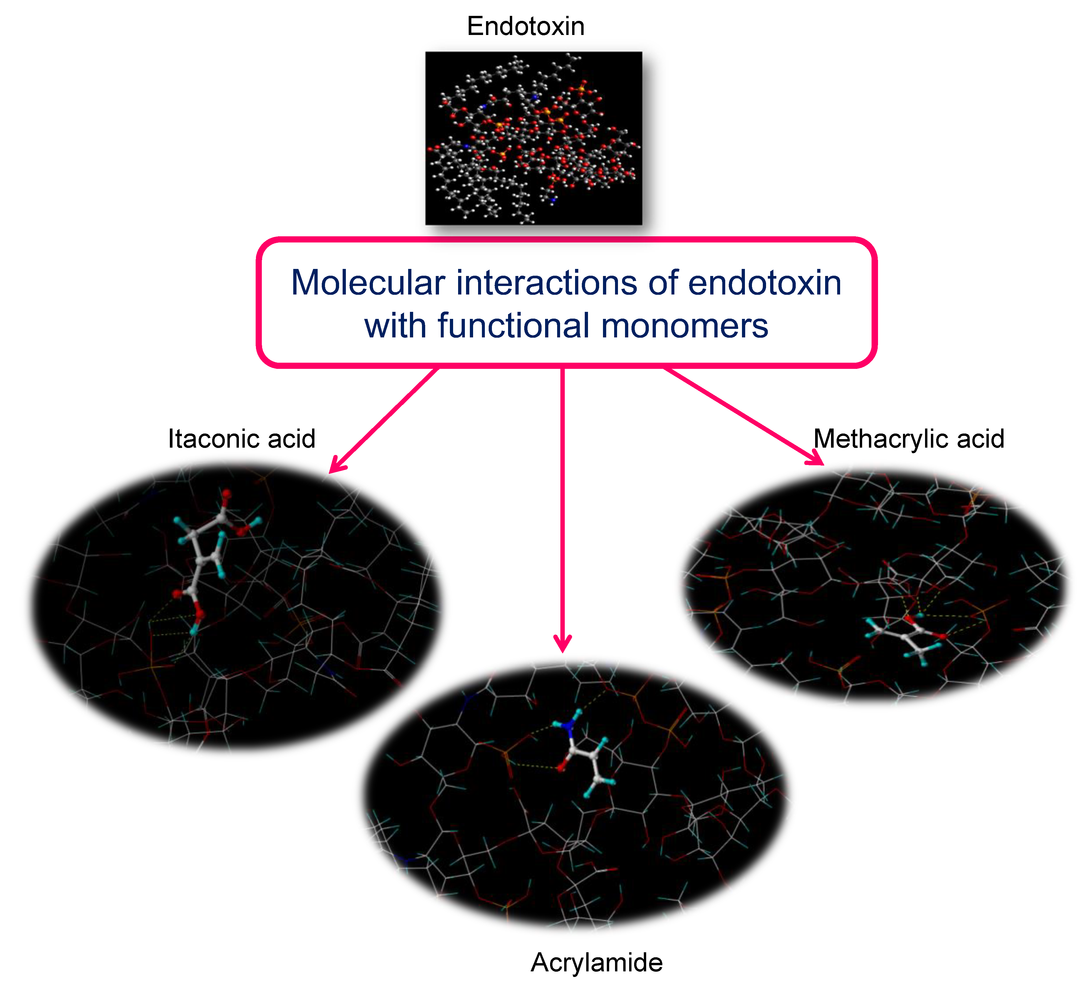 Sensors 19 05311 g013