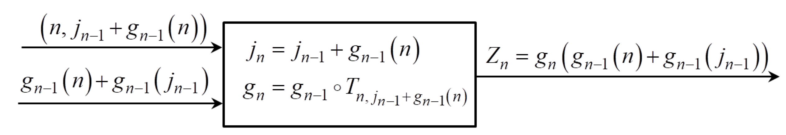 Sensors 19 05322 g002