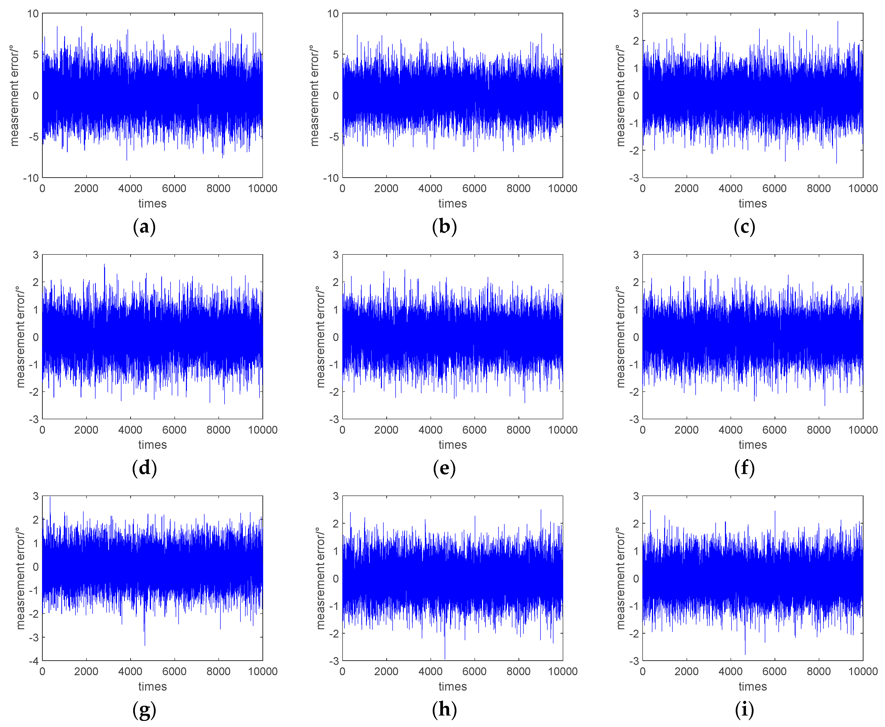 Sensors 19 05328 g003