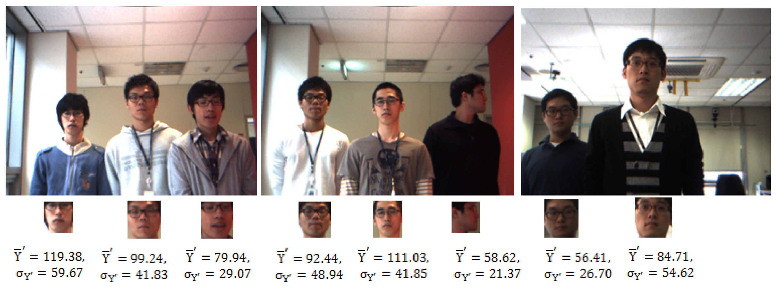 Sensors 19 05331 g007