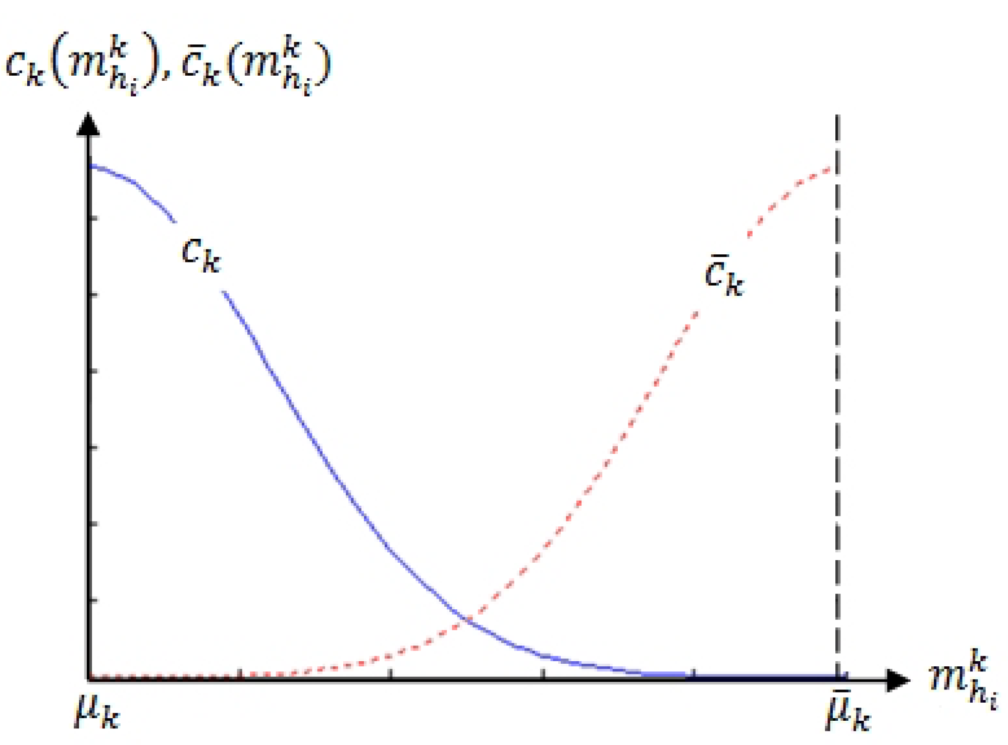 Sensors 19 05331 g008