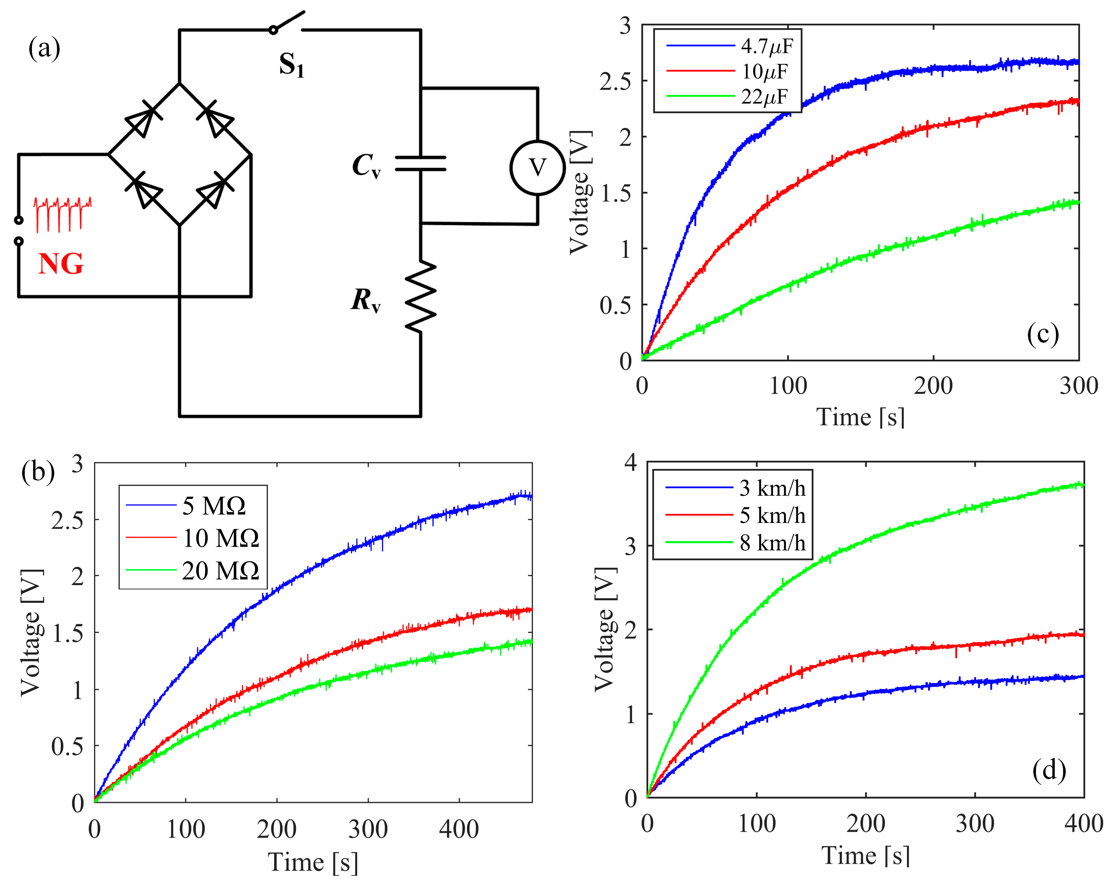 Sensors 19 05336 g004