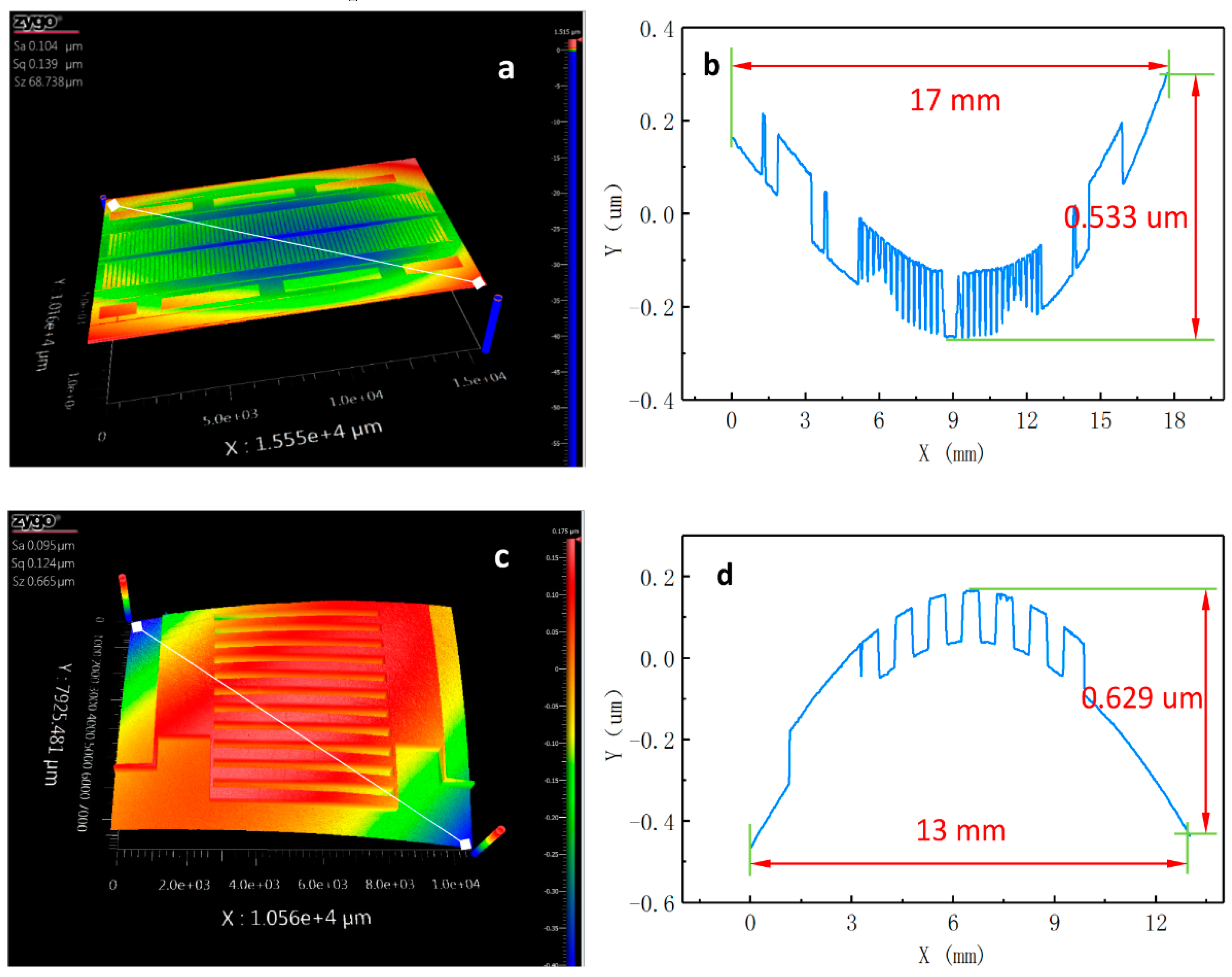 Sensors 19 05339 g009