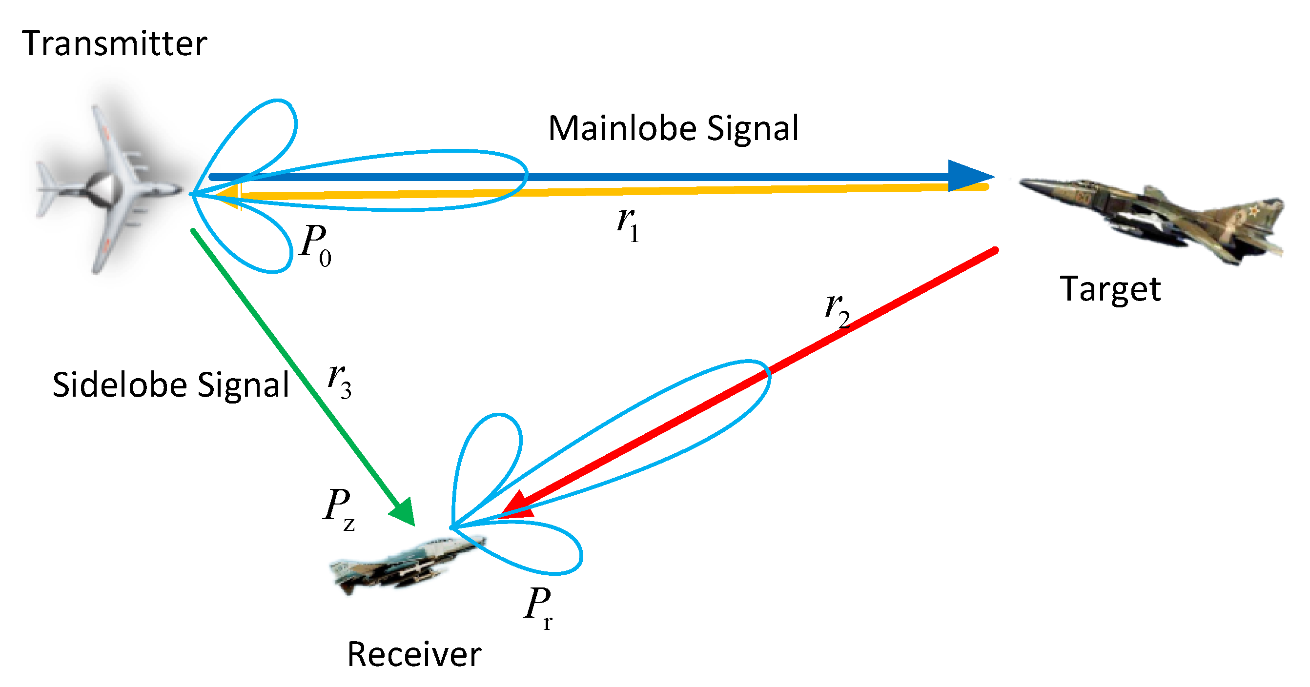 Sensors 19 05341 g001 Sensors 19 05341 g001