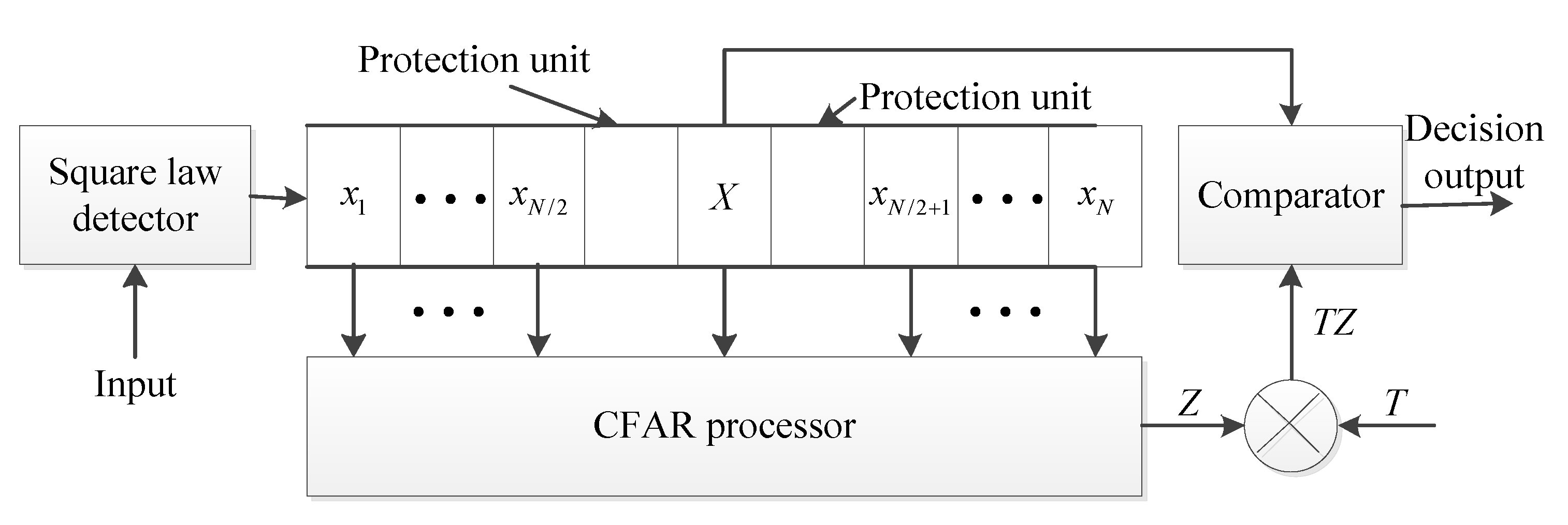 Sensors 19 05341 g008 Sensors 19 05341 g008