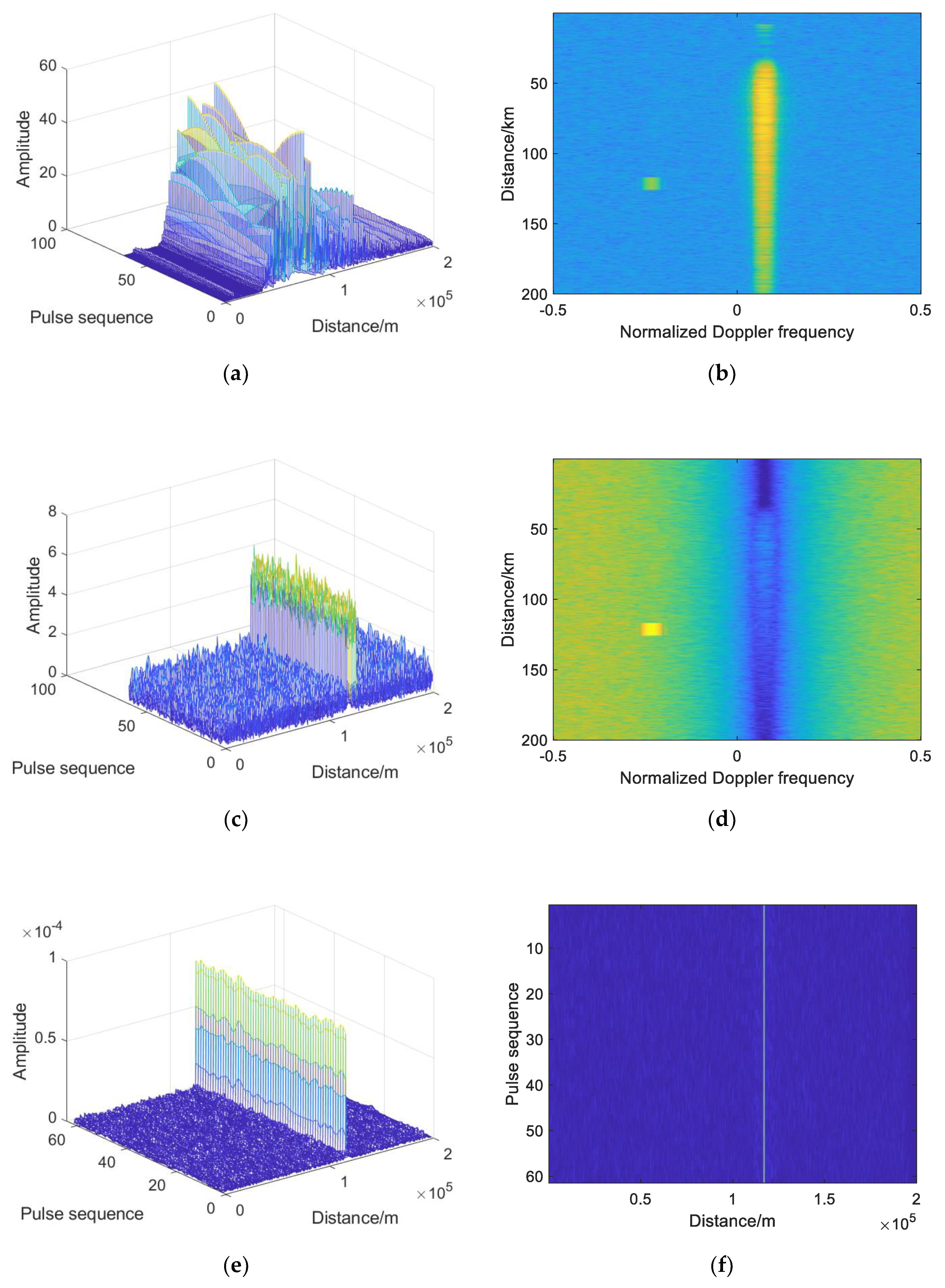 Sensors 19 05341 g010a Sensors 19 05341 g010a