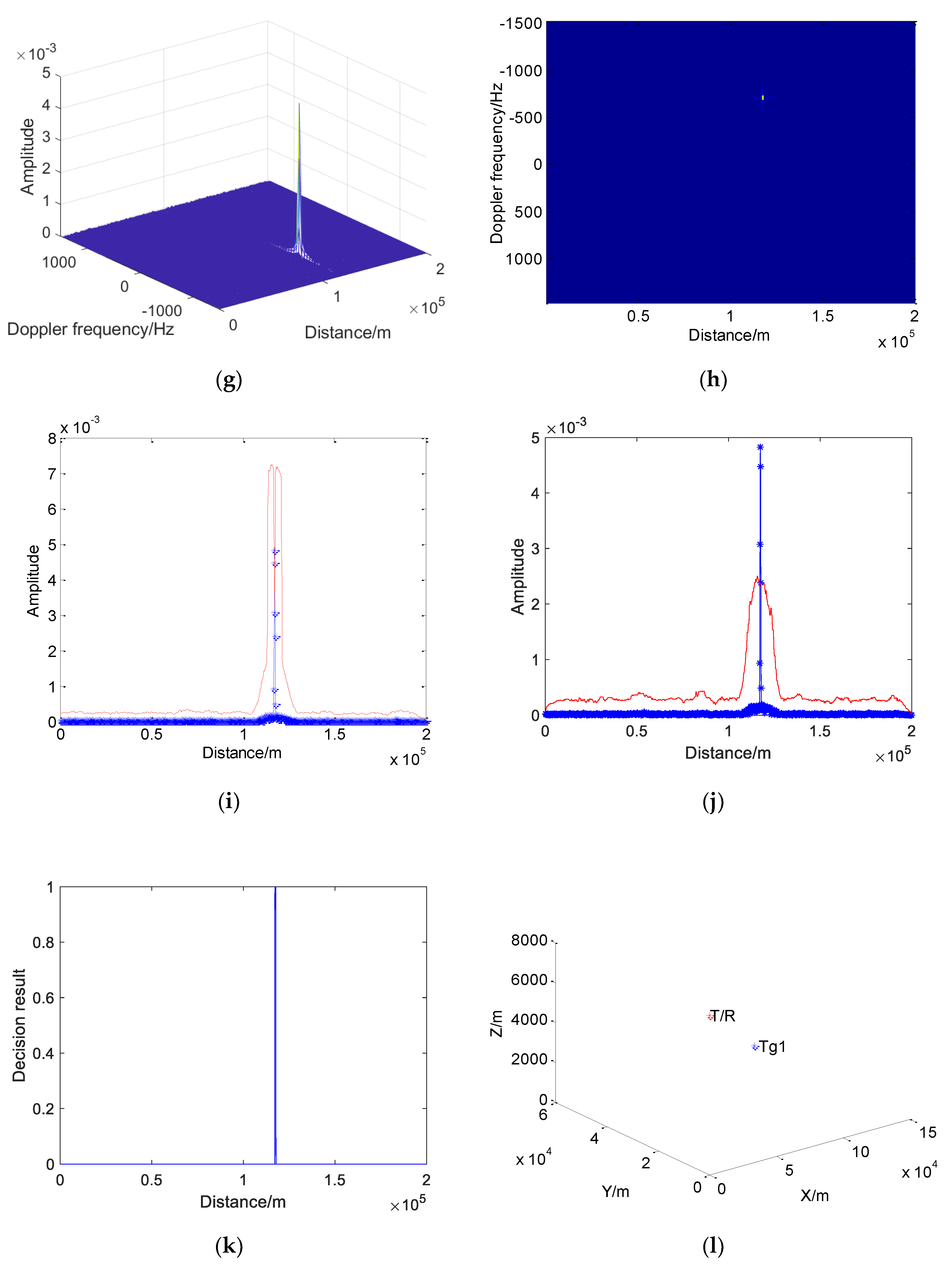Sensors 19 05341 g010b Sensors 19 05341 g010b