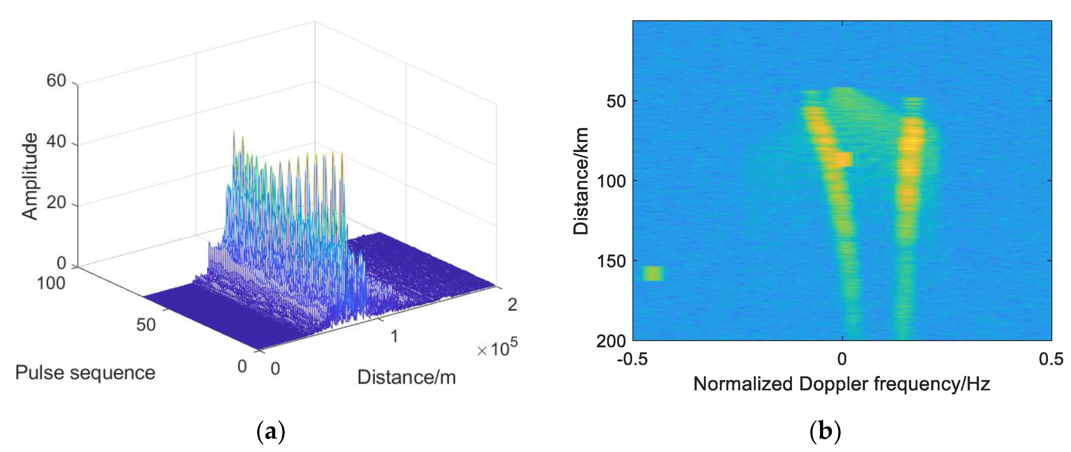 Sensors 19 05341 g011a Sensors 19 05341 g011a
