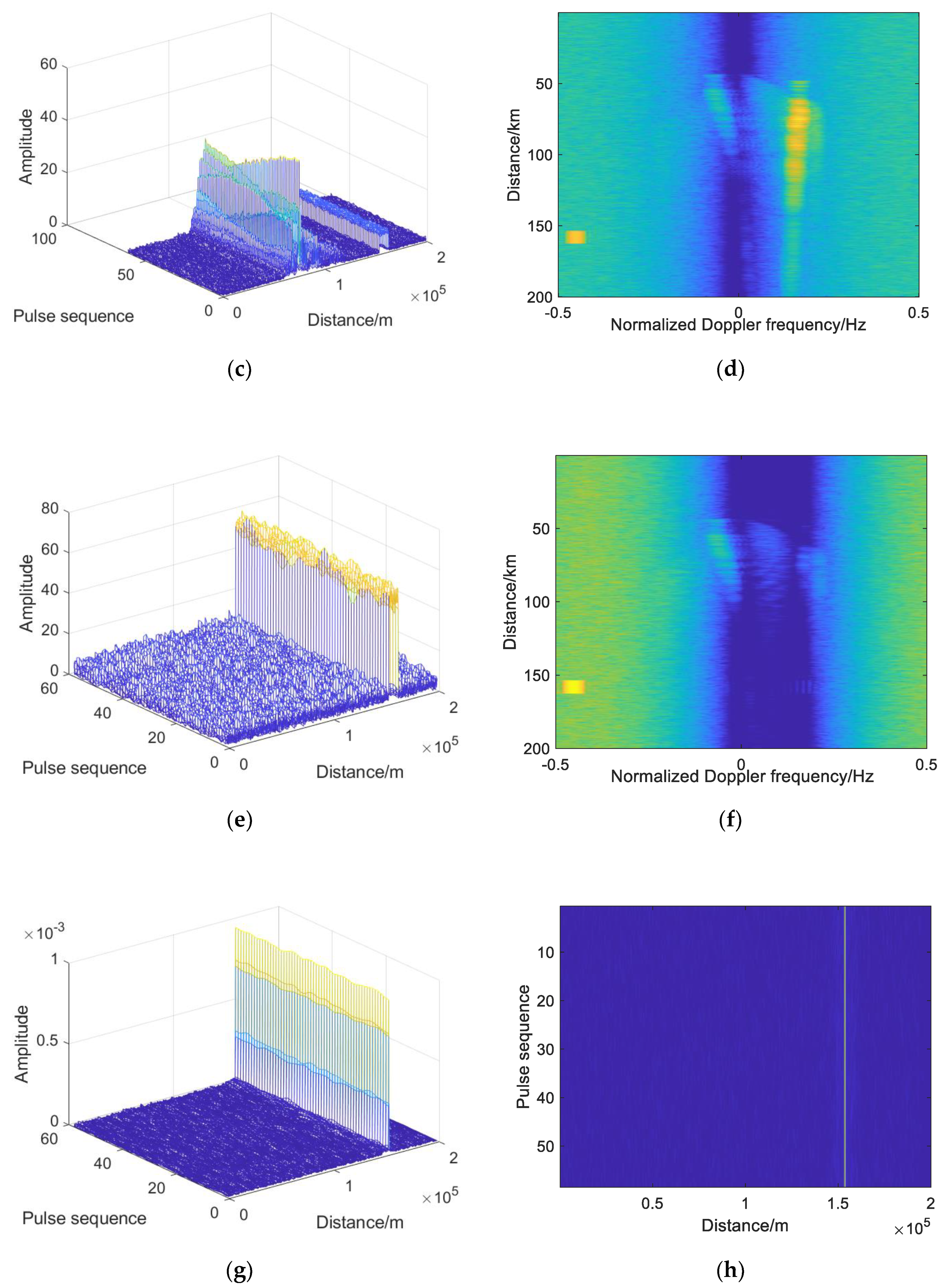 Sensors 19 05341 g011b Sensors 19 05341 g011b