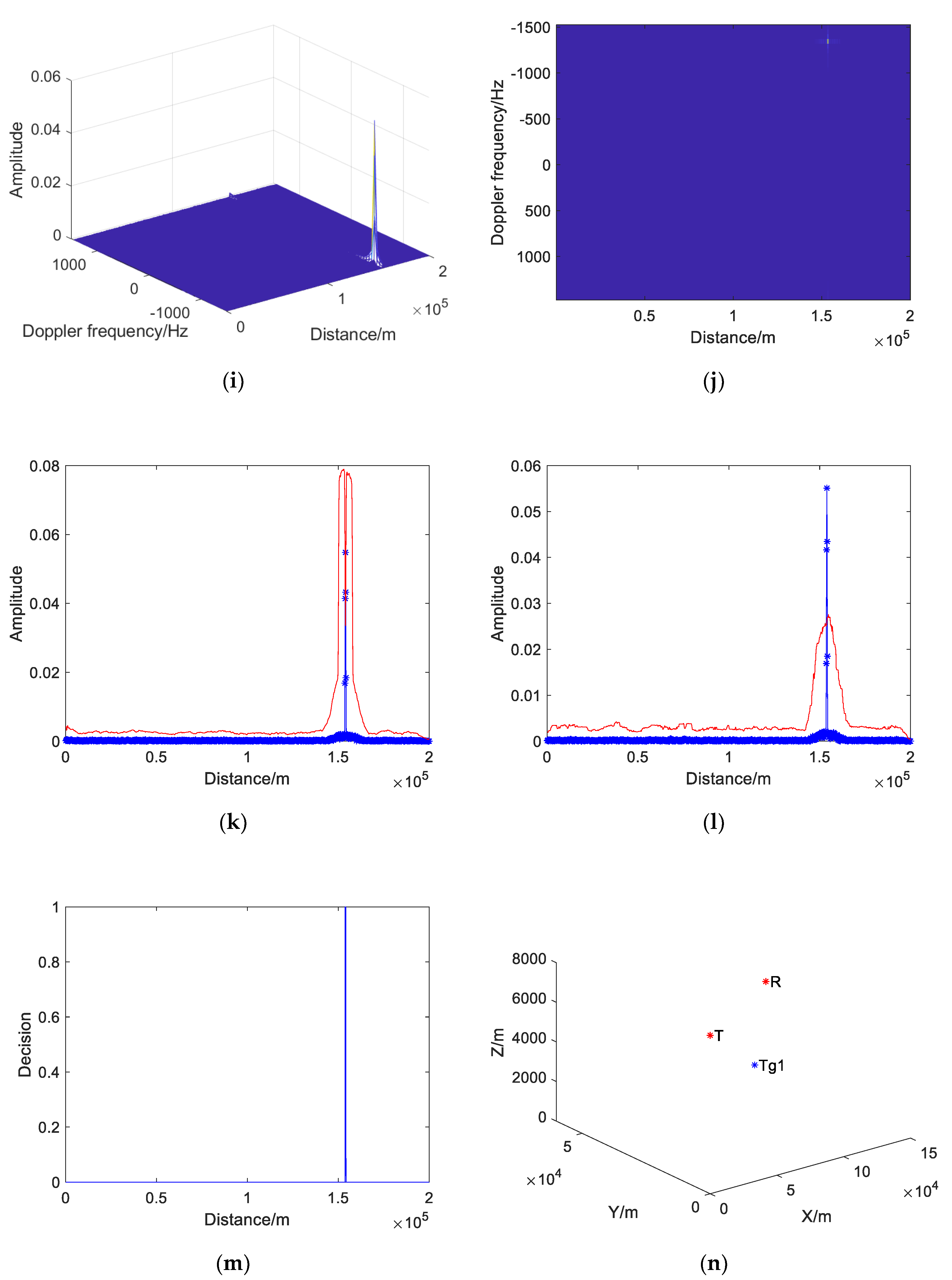 Sensors 19 05341 g011c Sensors 19 05341 g011c