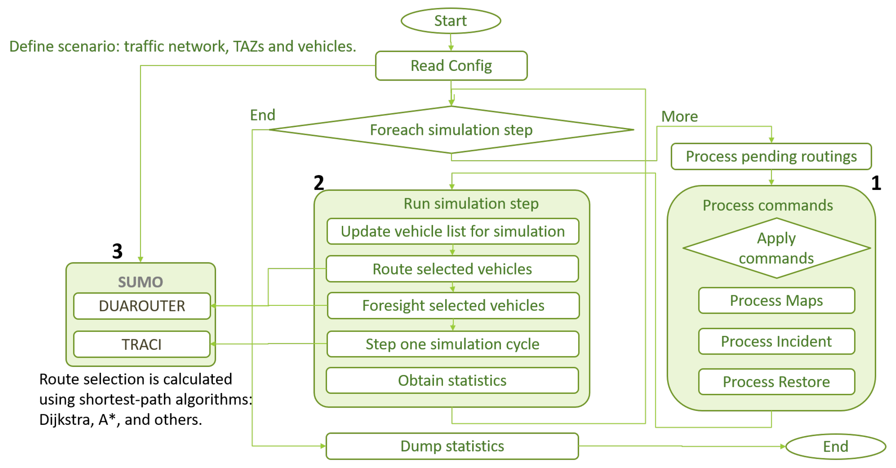 Sensors 19 05342 g003 Sensors 19 05342 g003