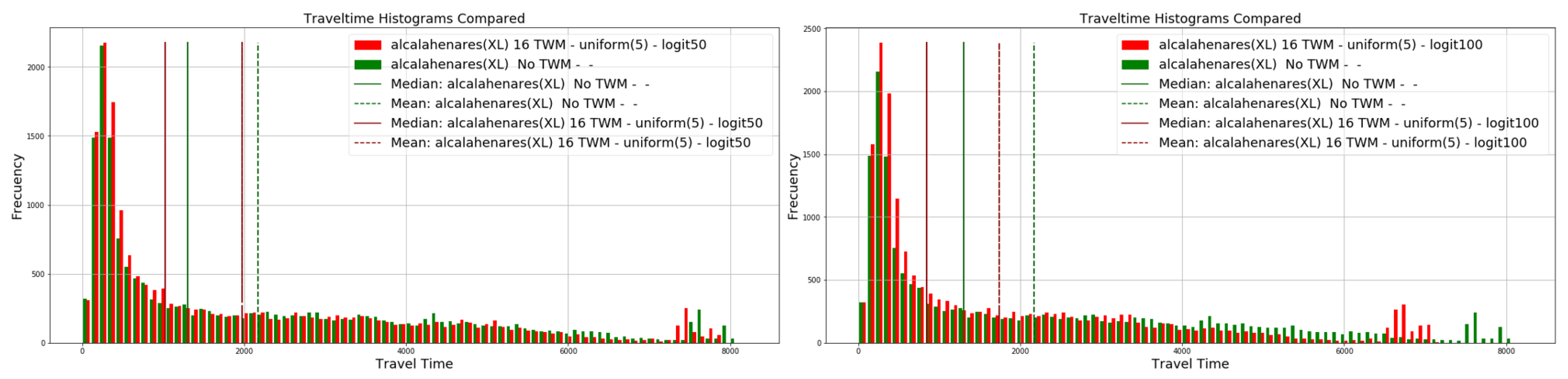 Sensors 19 05342 g009 Sensors 19 05342 g009