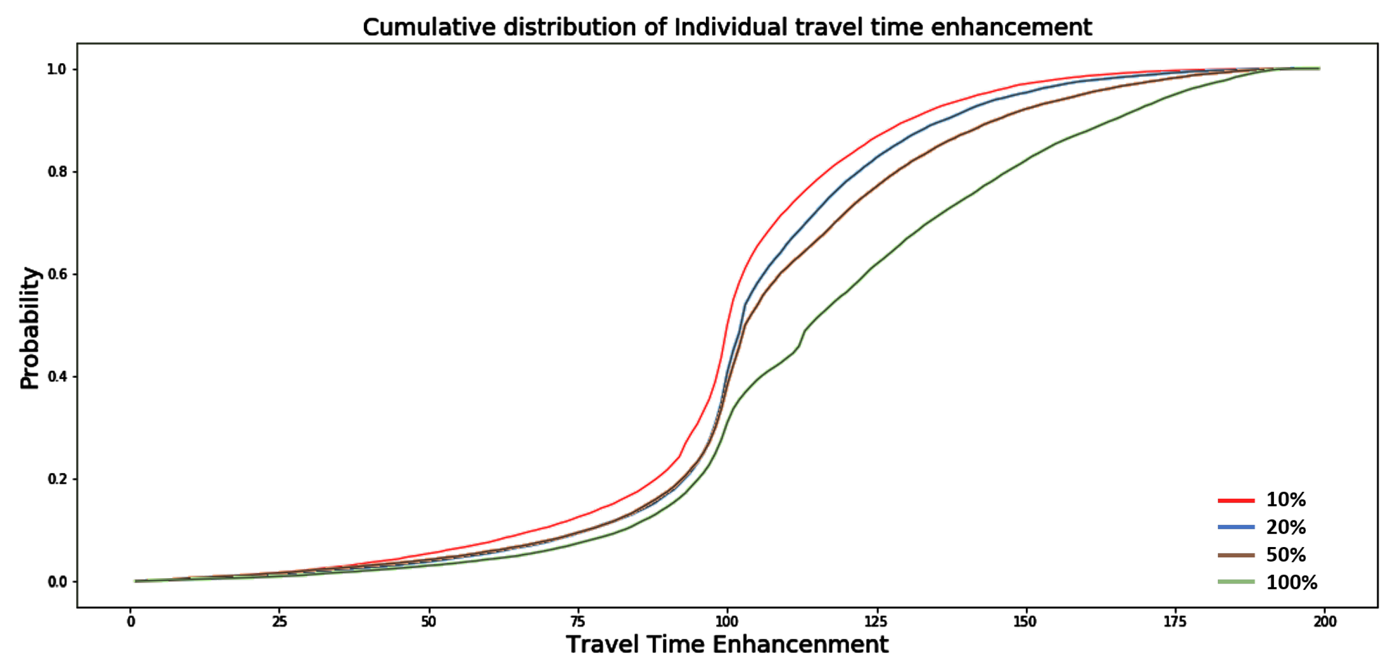 Sensors 19 05342 g014 Sensors 19 05342 g014